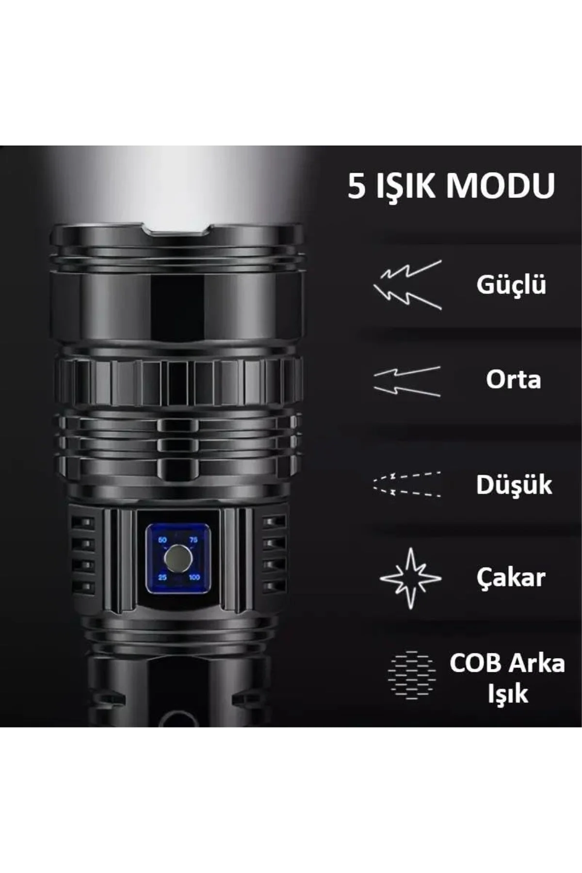 Ultra Güçlü Yüksek Parlaklık M80 LED Şarjlı El Feneri 6000mAh Pow