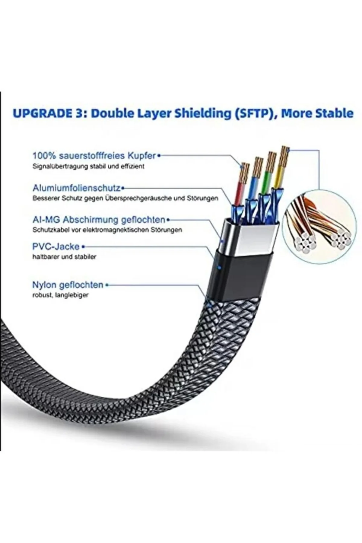 Ultra Hızlı 3 Metre Dayanıklı Cat 8 Ethernet Lan Kablosu Ultra Hızlı 3 Metre Dayanıklı Cat 8 Ethernet Lan Kablosu - Görsel 5
