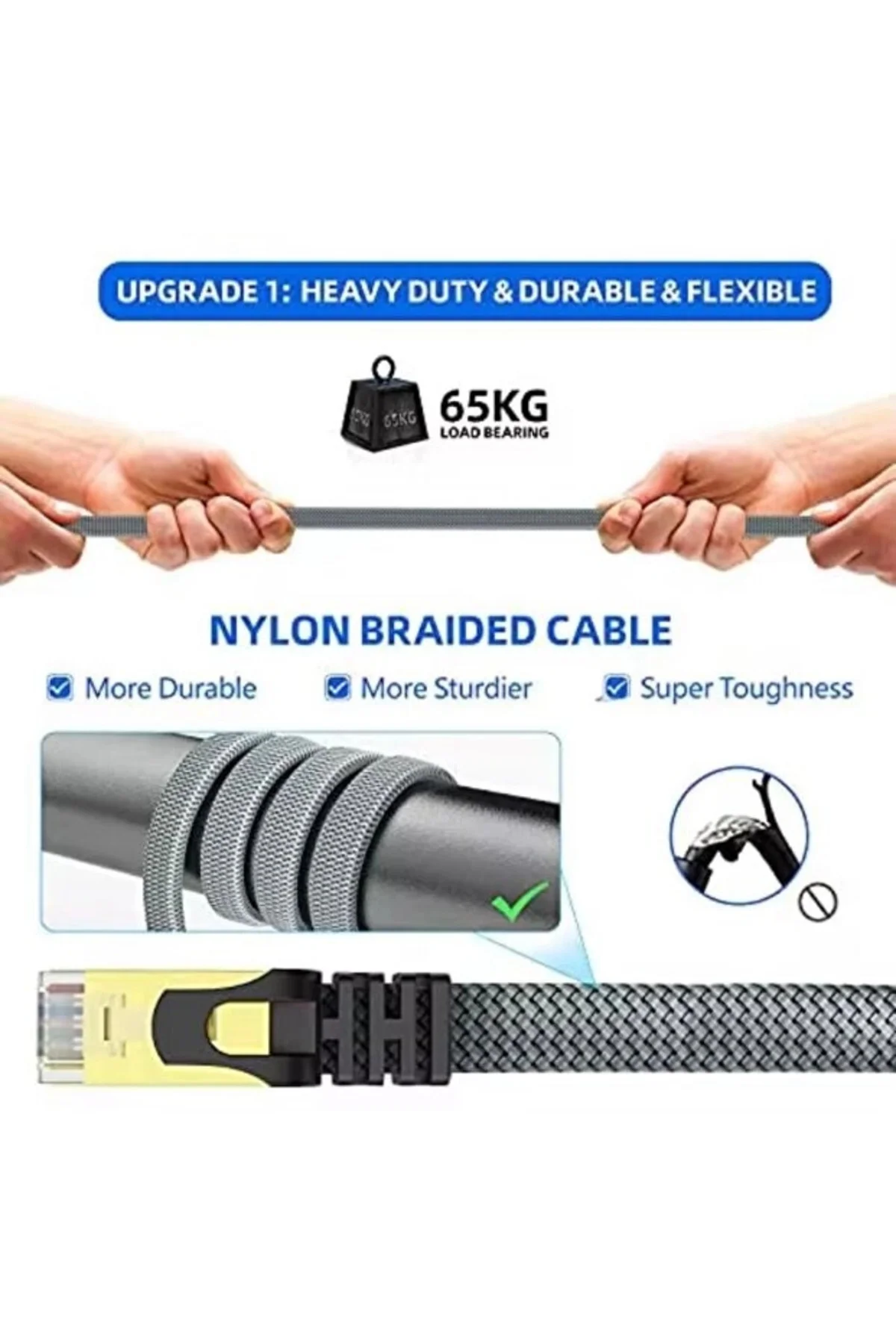 Ultra Hızlı 3 Metre Dayanıklı Cat 8 Ethernet Lan Kablosu Ultra Hızlı 3 Metre Dayanıklı Cat 8 Ethernet Lan Kablosu - Görsel 3