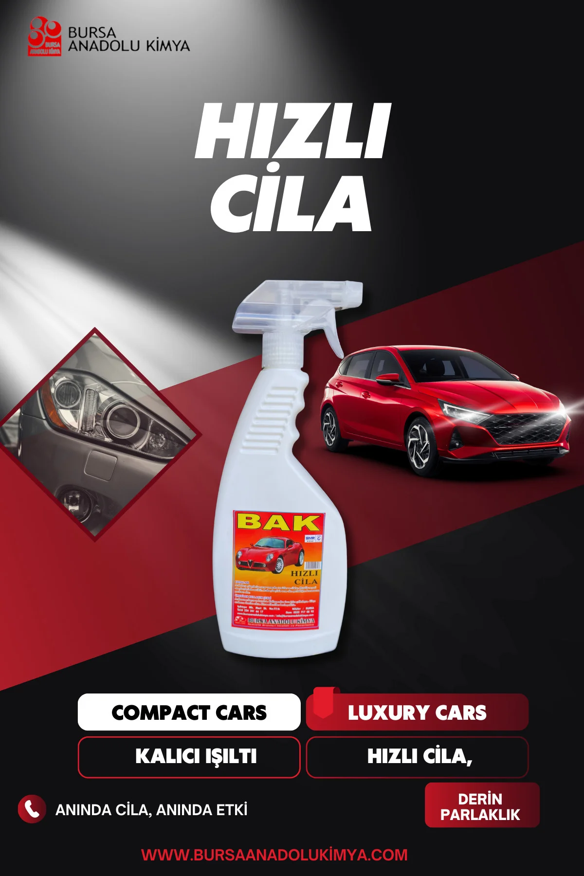 Ultra Hızlı Cila 1 Litre – Parlaklık Sağlayan Hızlı Uygulamalı Araç Cilası