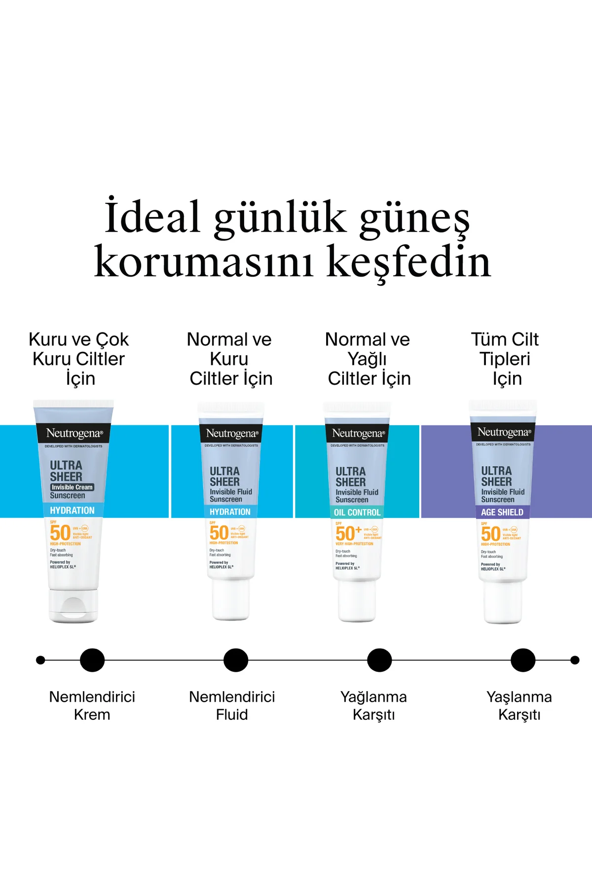 Ultra Sheer Hydrating Cream SPF50 Yüz Güneş Kremi, 50 ml