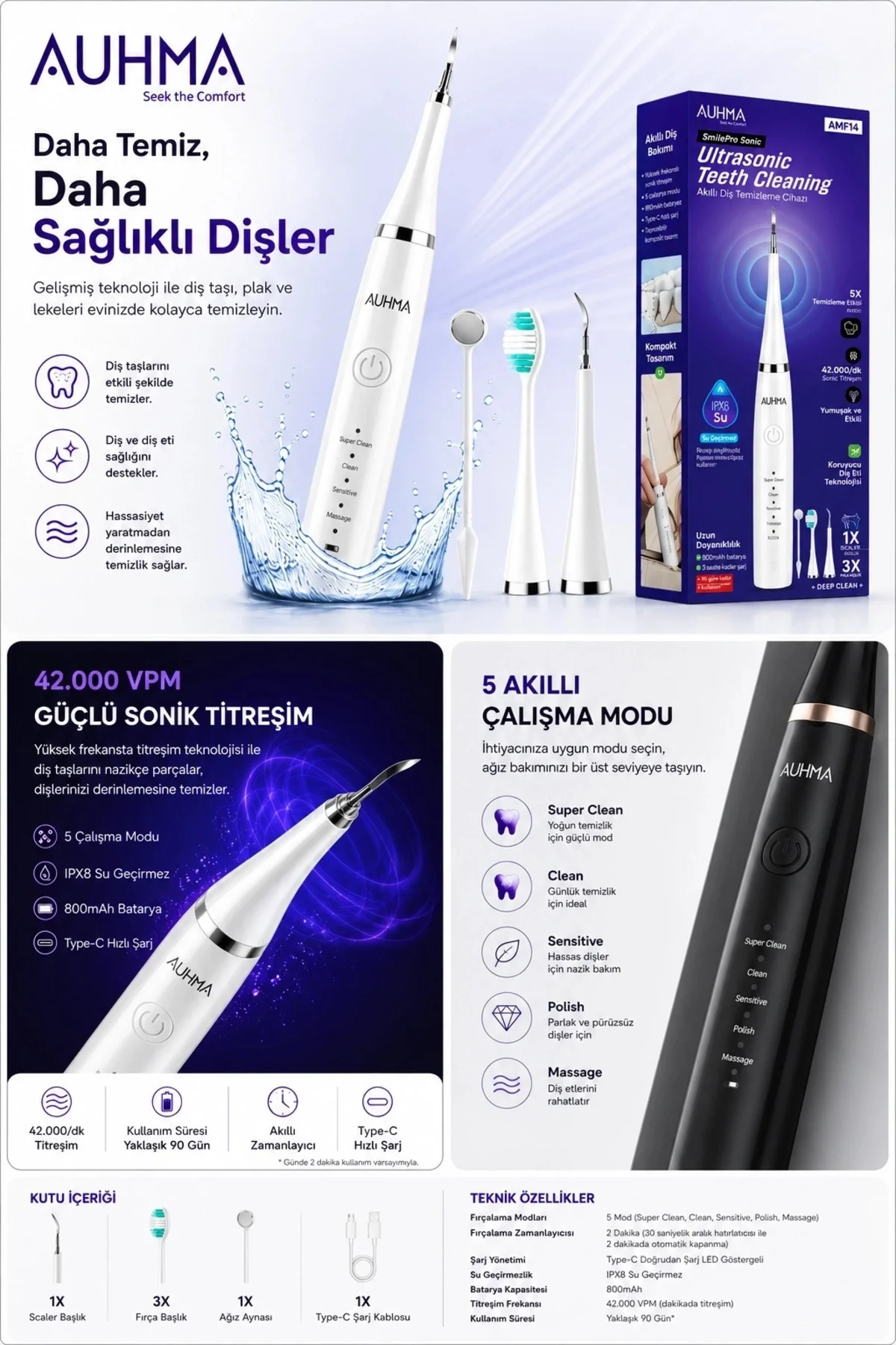 Ultrasonic Şarjlı Elektrikli Akıllı Diş Temizleme Cihazı Beyazlatıcı 5 Mod 3+1 Başlık, Ipx8 Su Geçi Ultrasonic Şarjlı Elektrikli Akıllı Diş Temizleme Cihazı Beyazlatıcı 5 Mod 3+1 Başlık, Ipx8 Su Geçi - Görsel 3