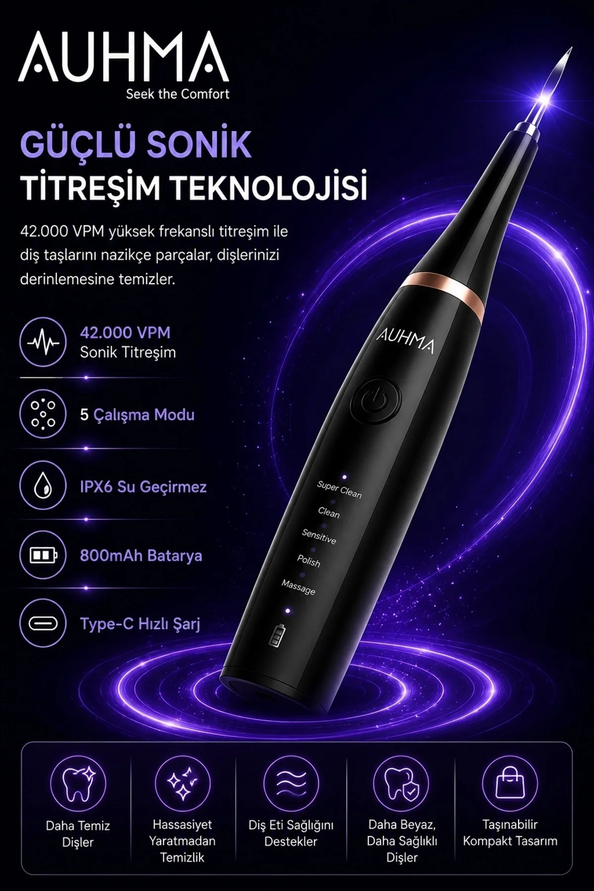 Ultrasonic Şarjlı Elektrikli Akıllı Diş Temizleme Cihazı Beyazlatıcı 5 Mod 3+1 Başlık, Ipx8 Su Geçir Ultrasonic Şarjlı Elektrikli Akıllı Diş Temizleme Cihazı Beyazlatıcı 5 Mod 3+1 Başlık, Ipx8 Su Geçir - Görsel 4