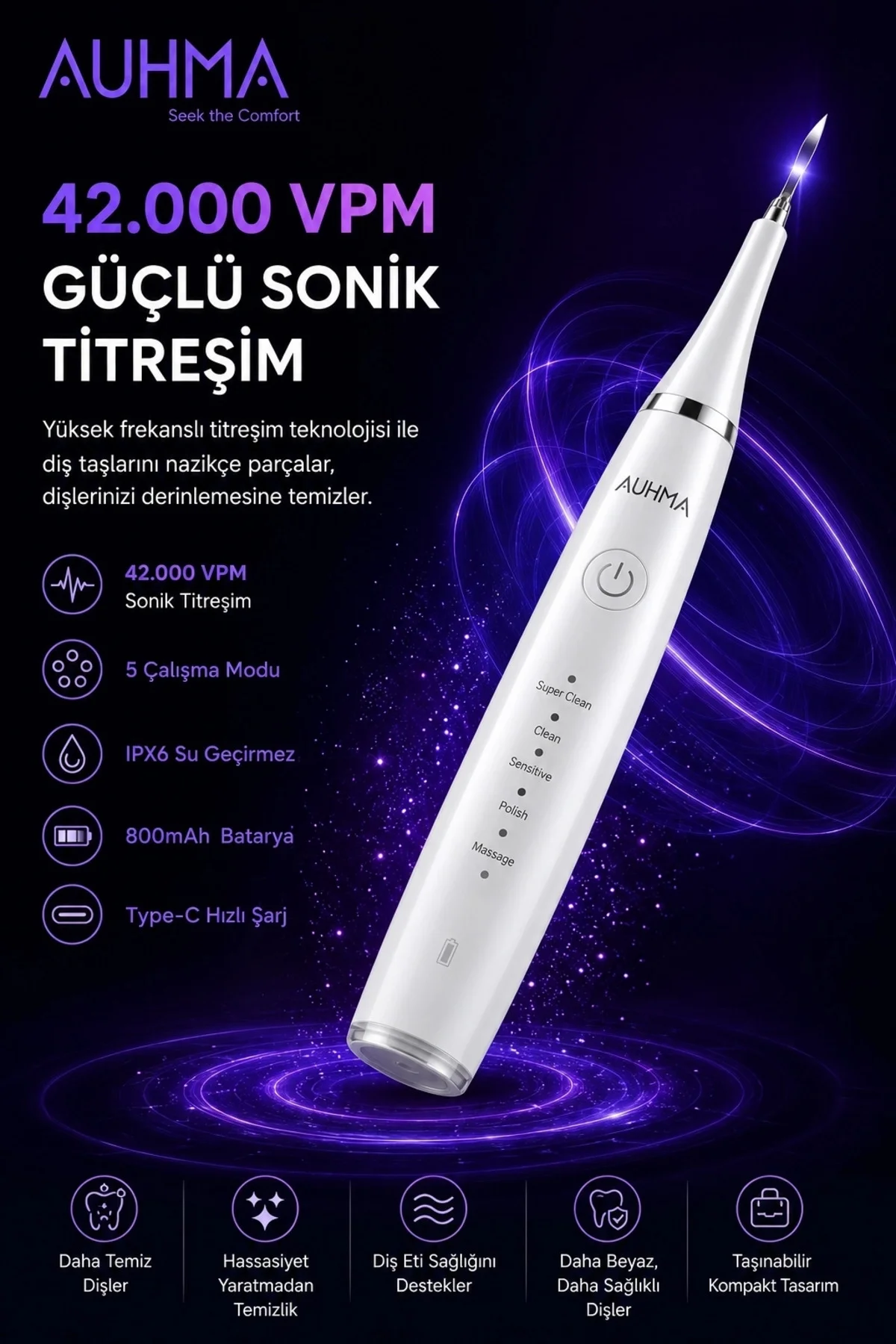 Ultrasonic Şarjlı Elektrikli Akıllı Diş Temizleme Cihazı Beyazlatıcı 5 Mod 3+1 Başlık, Ipx8 Su Geçi Ultrasonic Şarjlı Elektrikli Akıllı Diş Temizleme Cihazı Beyazlatıcı 5 Mod 3+1 Başlık, Ipx8 Su Geçi - Görsel 4