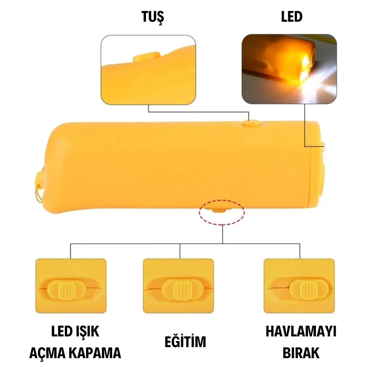 Ultrasonik Köpeksavar Köpek Kovucu Köpek Kornası Eğitim Cihazı Bx40 Fiyatı, Yorumları ve Özellikleri