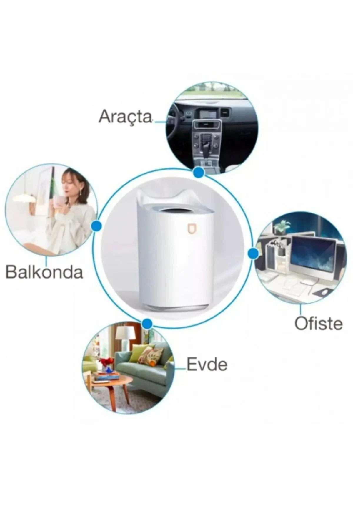 Ultrasonik Teknolojili 3000ml Kapasiteli Hava Nemlendirici, Sıcak ve Soğuk Buhar Seçenekli