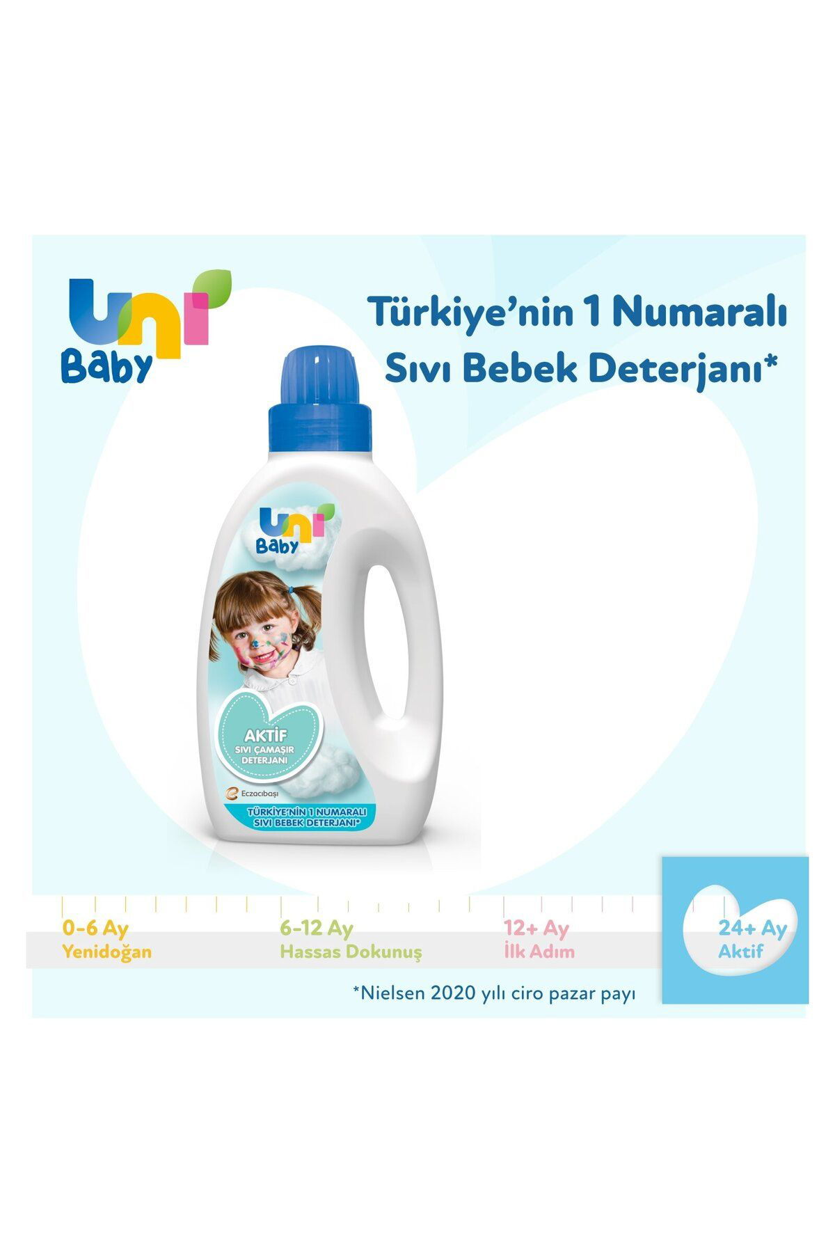 Uni Baby Aktif Sıvı Çamarşır Deterjanı 1500 ml X 2 Adet