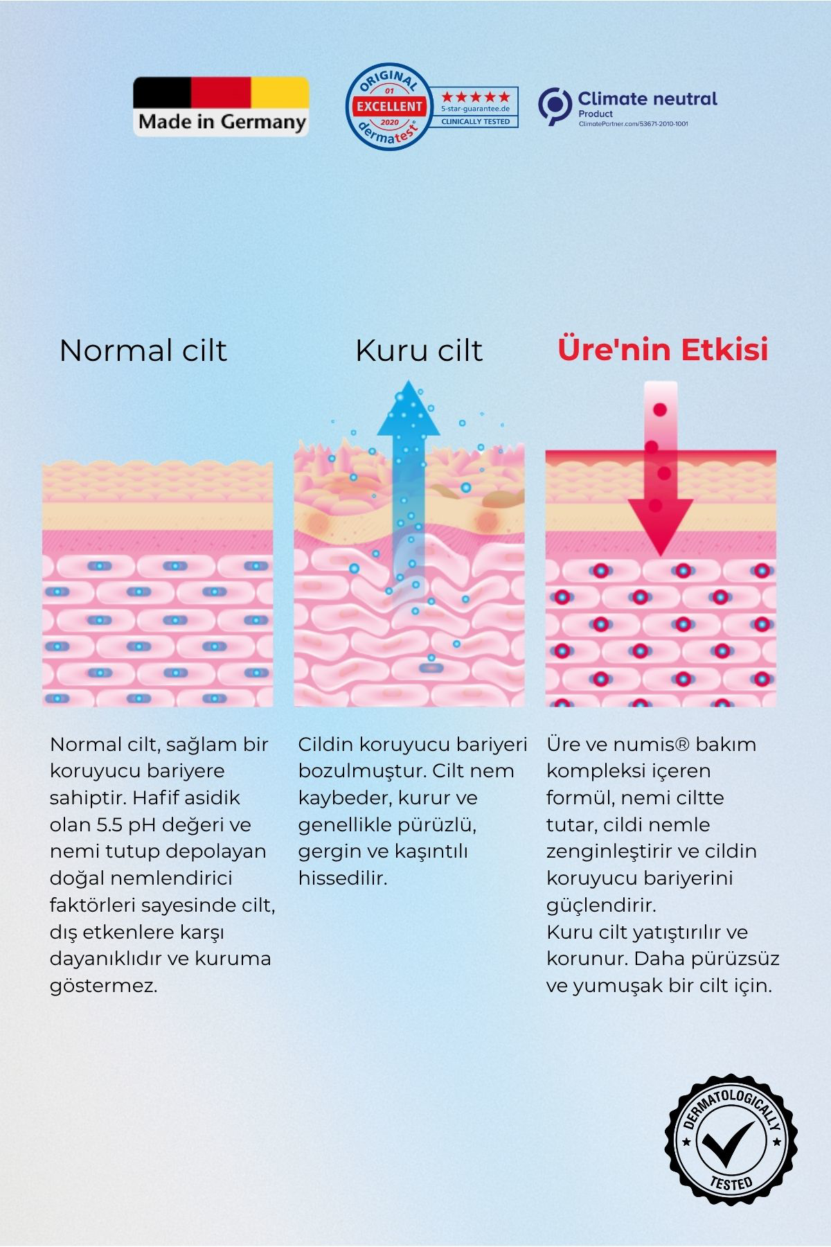 UREA 10% Ayak Kremi 100 ml – Çok Kuru ve Atopik Ciltler İçin Yoğun Onarıcı Bakım Kremi