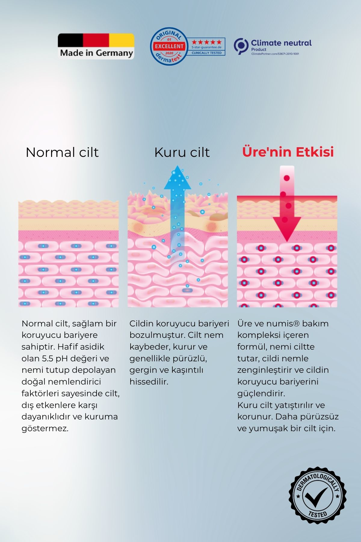 UREA %10 Vücut Sütü 300 ml - Çok Kuru Ciltler İçin Yoğun Nem ve Onarıcı Bakım UREA %10 Vücut Sütü 300 ml - Çok Kuru Ciltler İçin Yoğun Nem ve Onarıcı Bakım