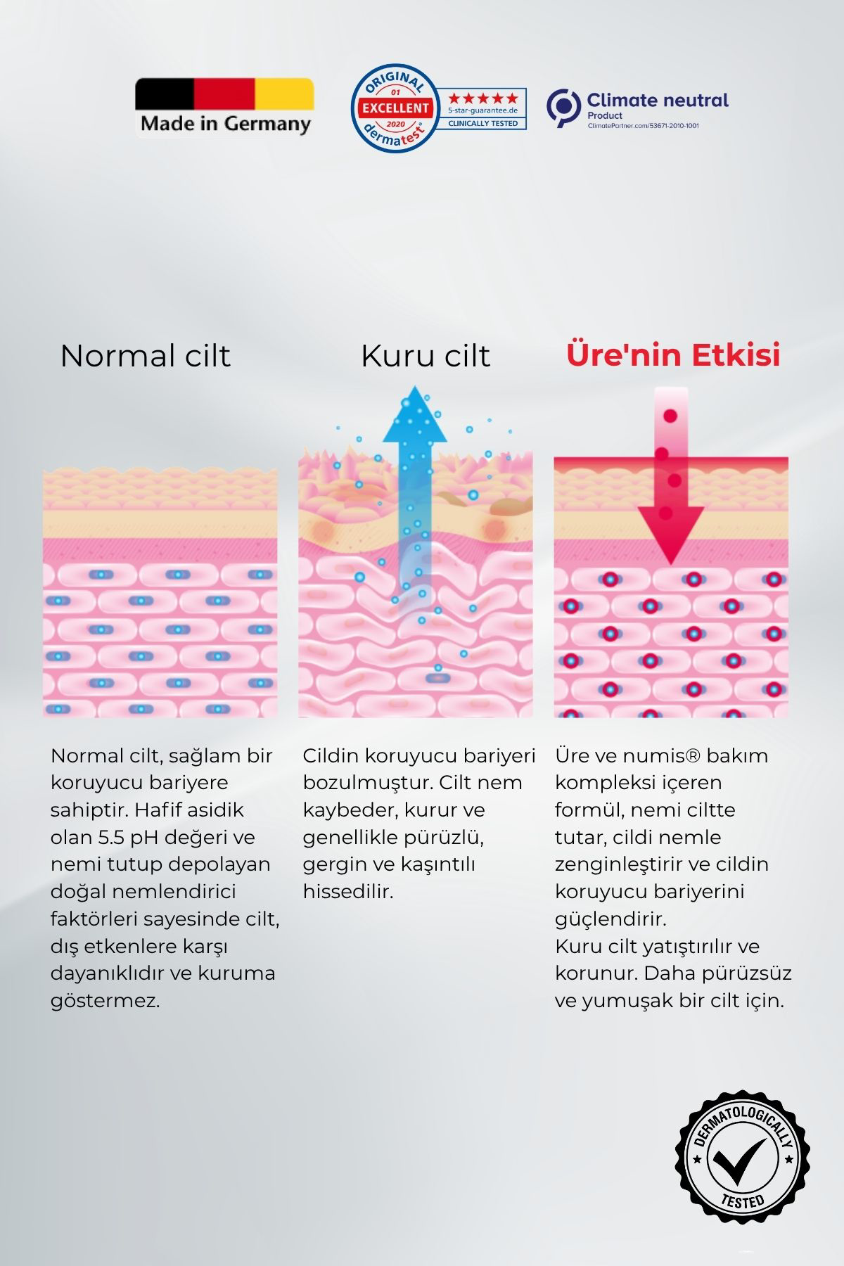 UREA %25 Topuk Çatlak Kremi 50 ml - Çok Kuru ve Sertleşmiş Ayaklar İçin Yoğun Bakım