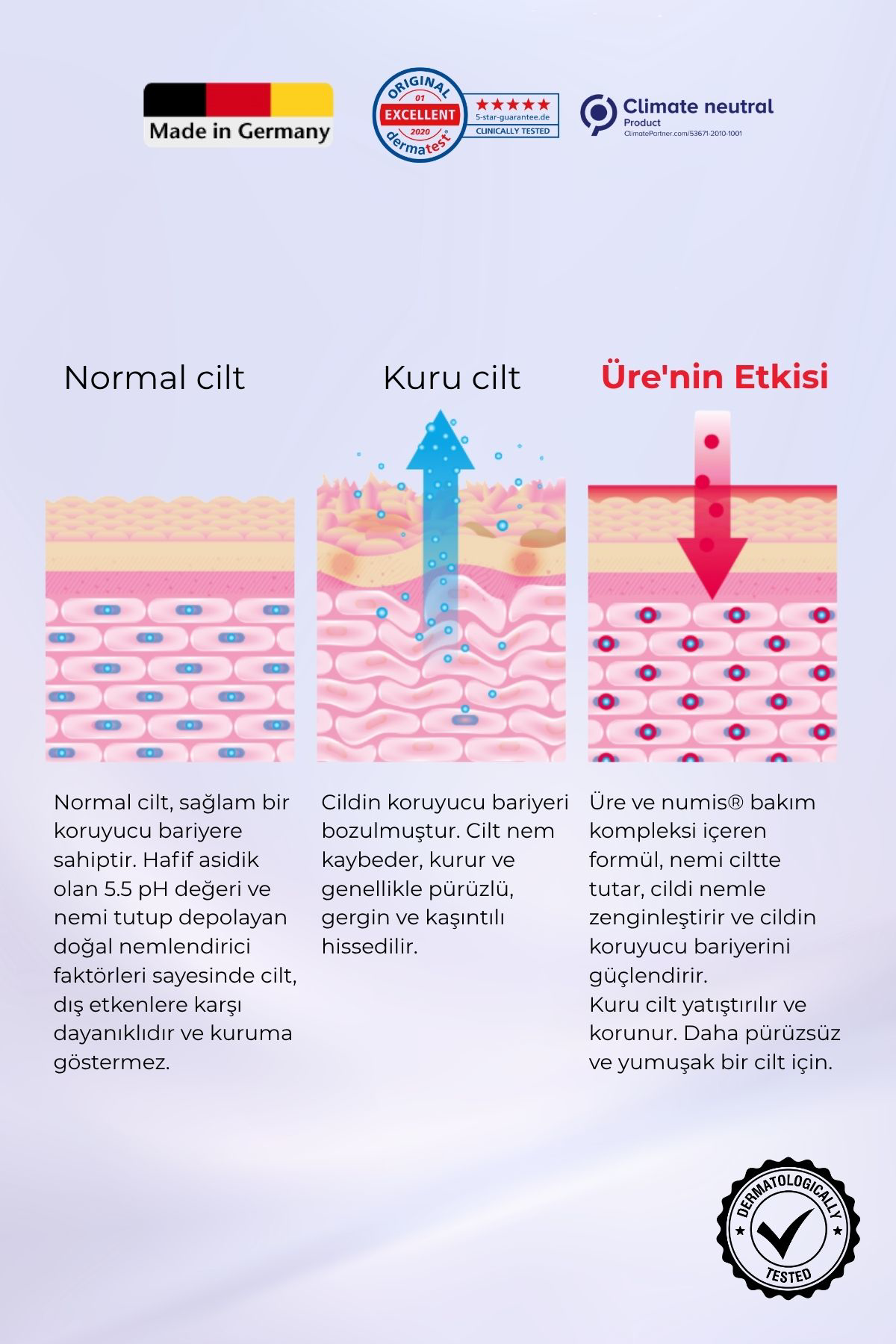 UREA %5 Gece Kremi 50 ml – Hyaluronik Asitli, Kuru ve Çok Kuru Ciltler İçin Yoğun Nem Bakımı