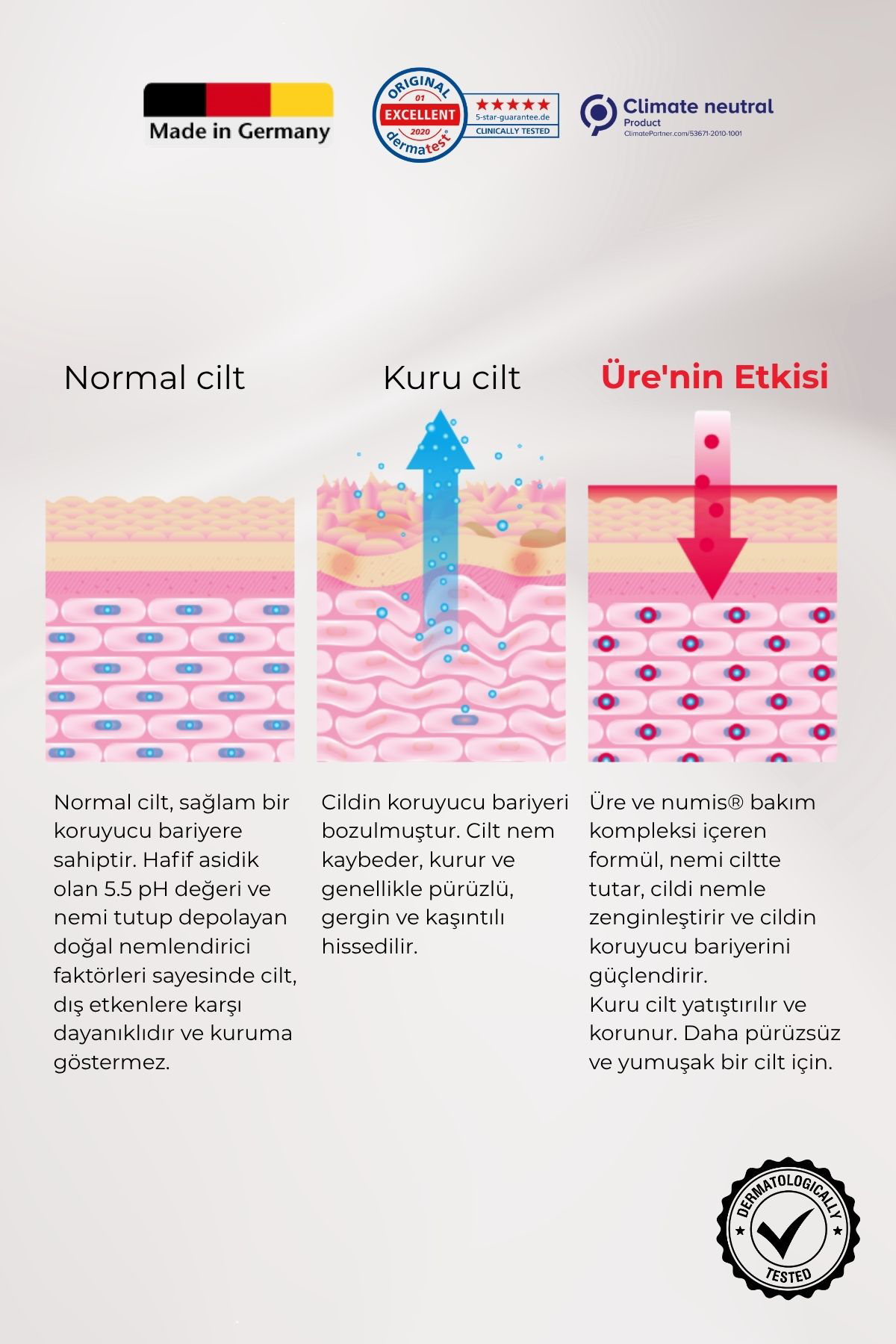 UREA %5 Yüz Kremi 50 ml - Kuru ve Hassas Ciltler İçin Günlük Nemlendirici Yüz Bakım Kremi UREA %5 Yüz Kremi 50 ml - Kuru ve Hassas Ciltler İçin Günlük Nemlendirici Yüz Bakım Kremi