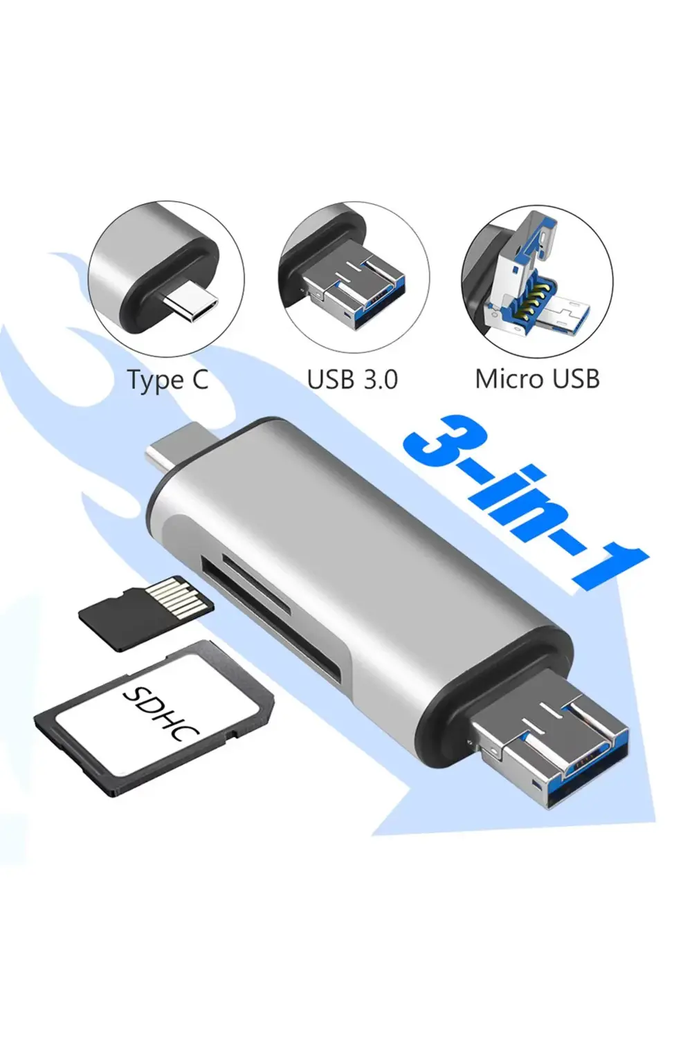 USB 2.0 3 in 1 Kart Okuyucu ve USB Çoklayıcı – Type-C, Micro USB,