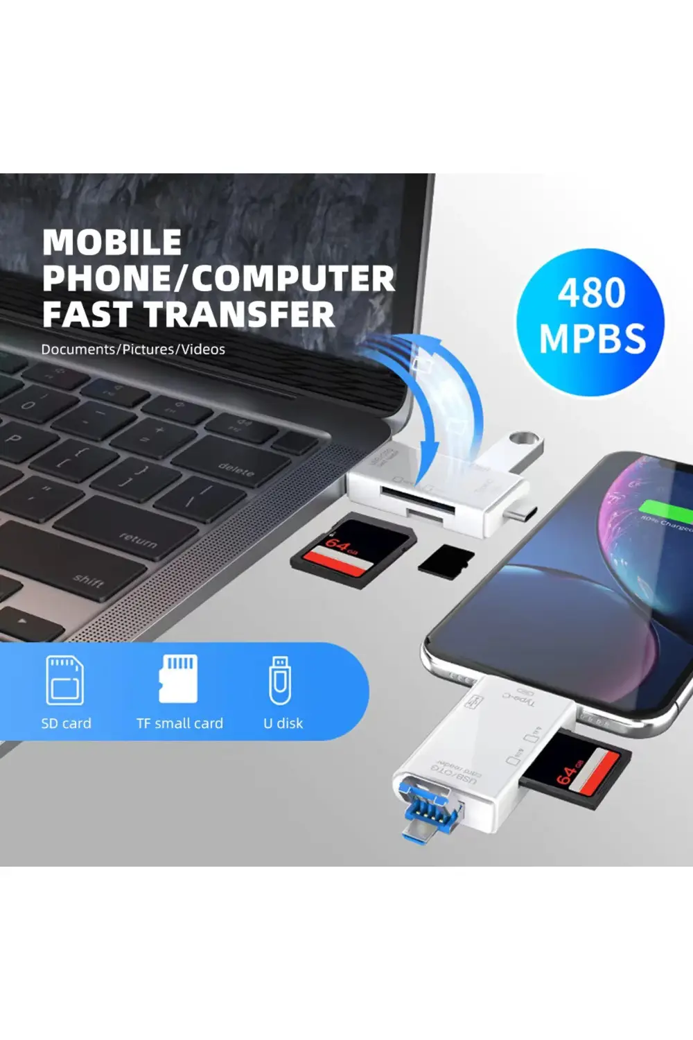 USB 2.0 6 in 1 Kart Okuyucu ve USB Çoklayıcı – Type-C, Micro USB,