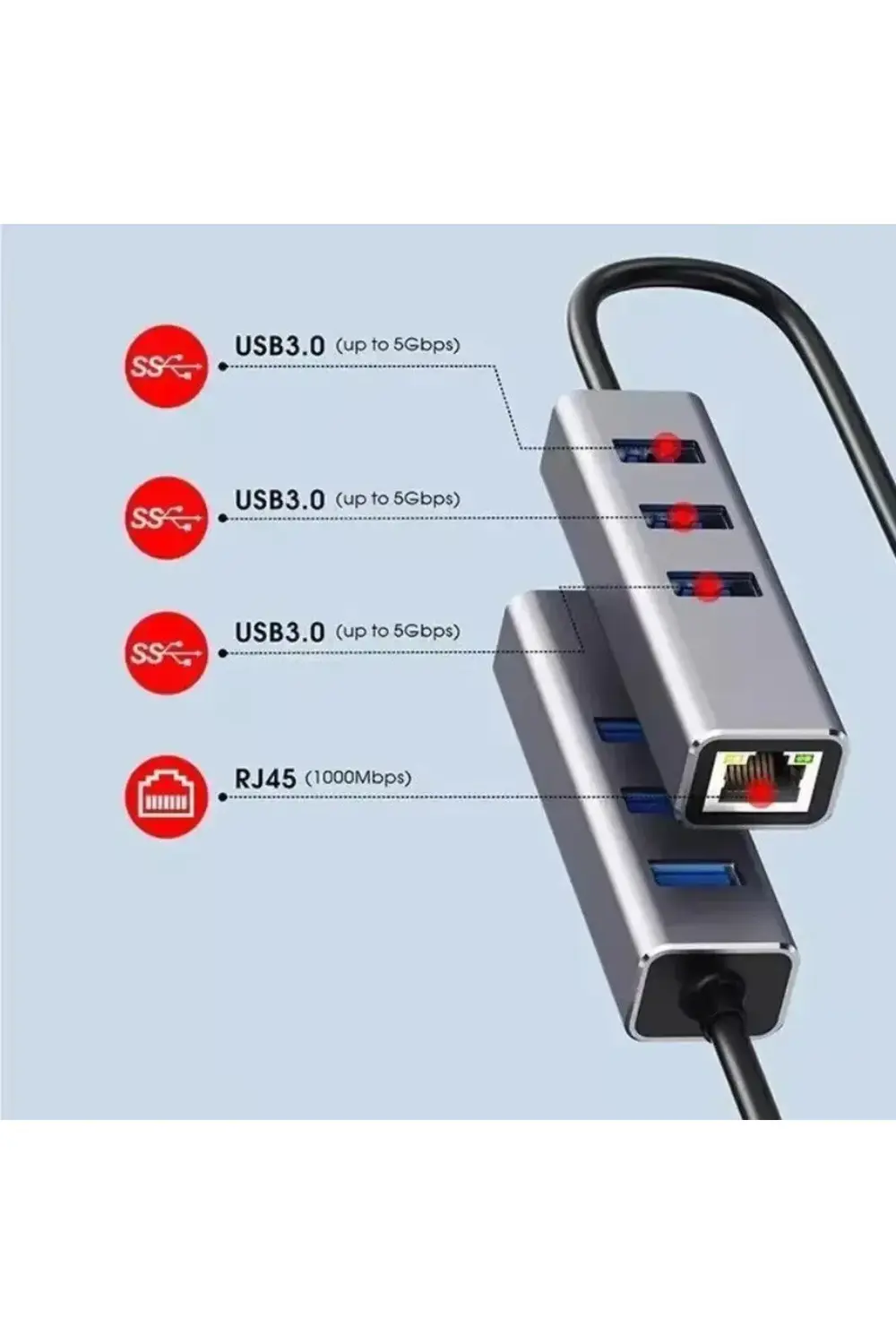Usb 3.0 Gigabit Ethernet Adaptör + 3 Port USB 3.0 Hub – 4 in 1 Ço