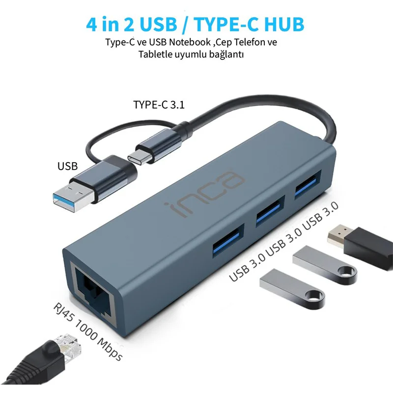 USB 3.0 HUB X3 – 10 Gbps Hız, Ethernet RJ45 & Type-C Çoklayıcı ile Uyumlu Fiyatı, Yorumları ve Özellikleri