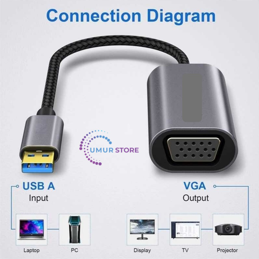 Herz Usb 3.0 To Vga Dönüştürücü 1080P Full Hd Görüntü Aktarım Kablosu