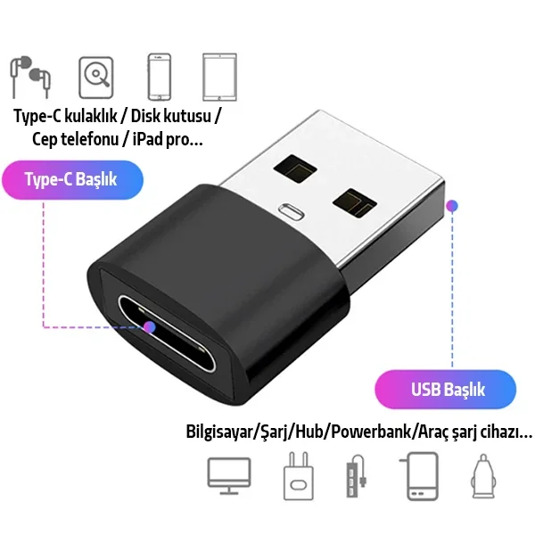 USB-C Dişi - USB Erkek Çevirici Adaptör 5775 | Hızlı Veri Aktarım