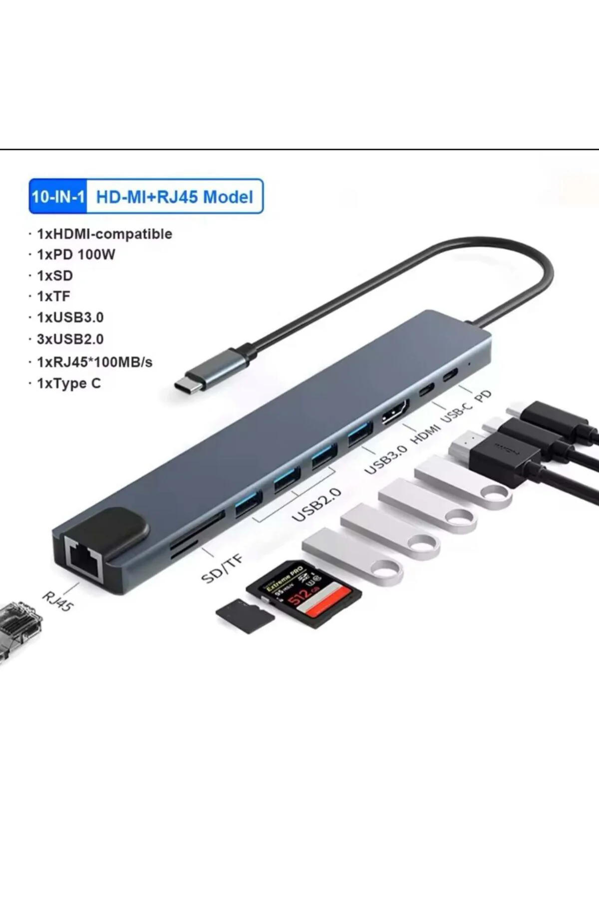 USB-C Hub 10in1 -HDMI RJ45 Ethernet 100W PD USB 3.0 SD/TF