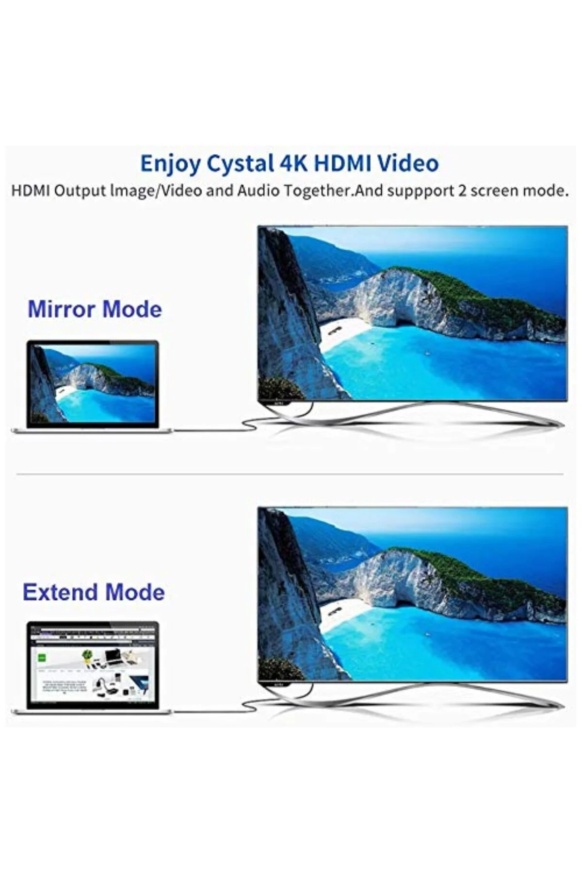 USB C to HDMI Kablo - 4K60Hz, HDR, HDCP 2.3, Thunderbolt 5/4/3, D