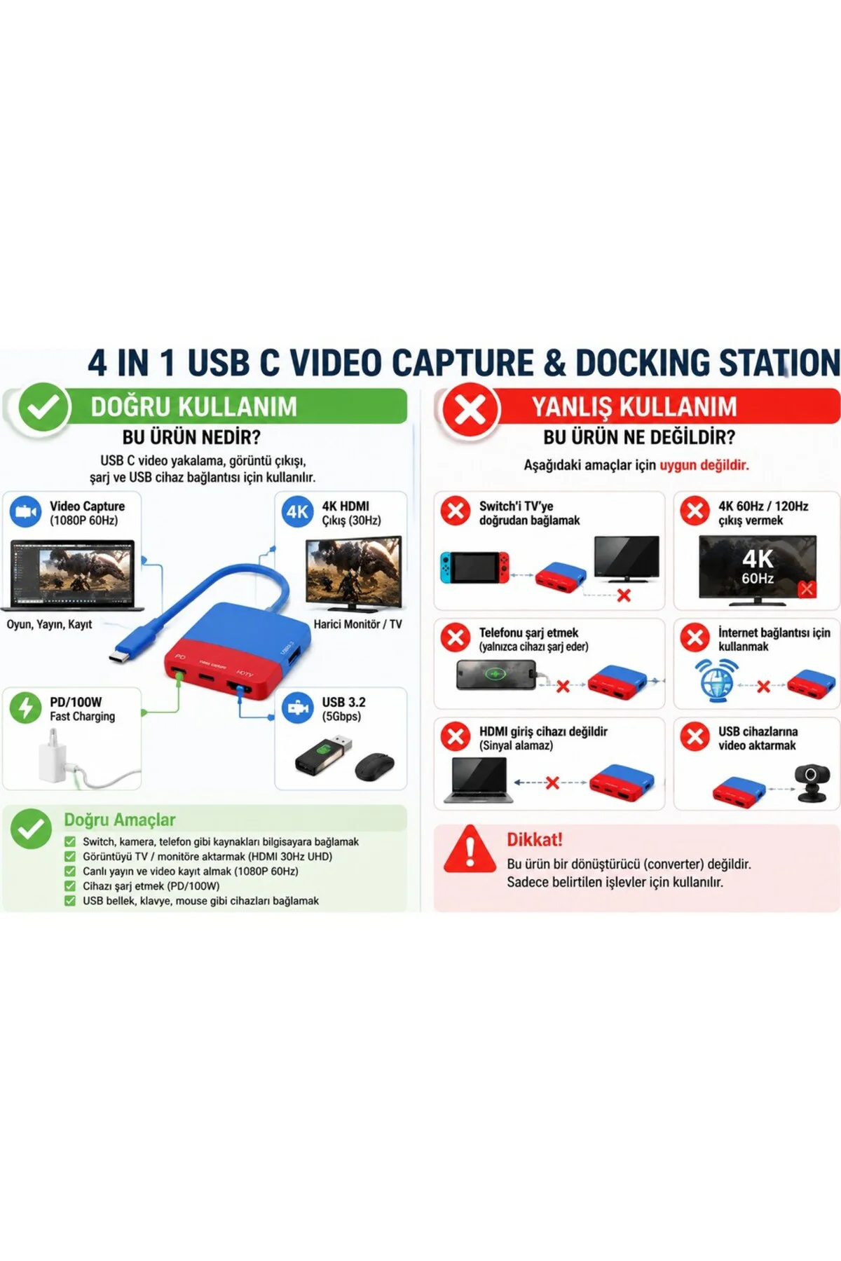 USB-C Video Capture Docking Station 4in1 PD 100W 4K HDMI 1080P 60Hz Capture USB 3.2 Ninte ndo Switch Uyumlu USB-C Video Capture Docking Station 4in1 PD 100W 4K HDMI 1080P 60Hz Capture USB 3.2 Ninte ndo Switch Uyumlu