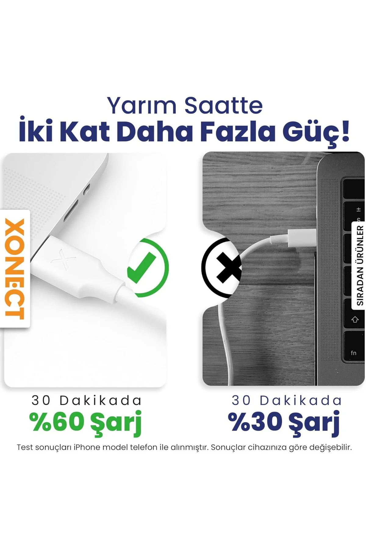 USB Çıkışlı 67W Hızlı Şarj Adaptörü ve 1M USB to Type-C Kablo Seti