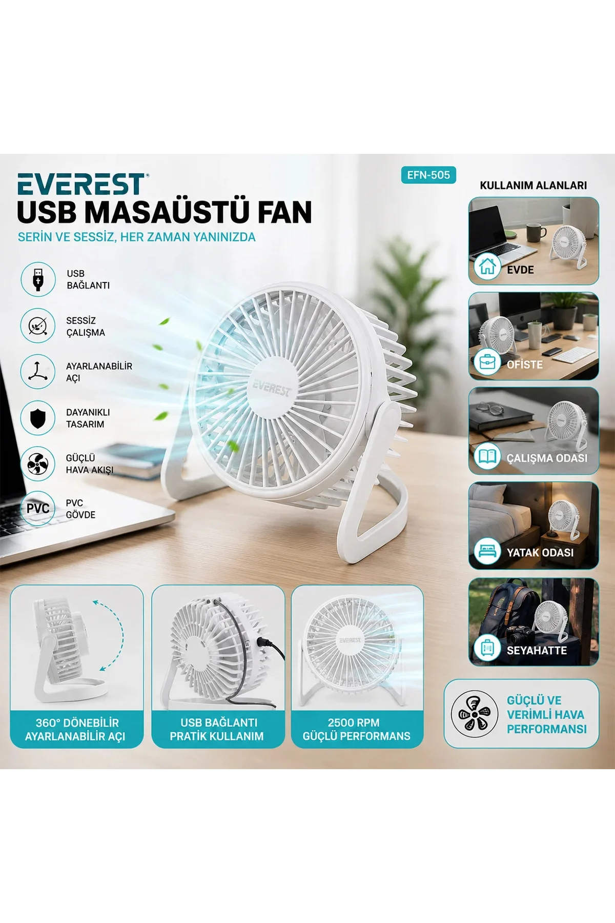 USB Şarjlı Masaüstü Fan 14.5x14.1 cm PVC Gövde