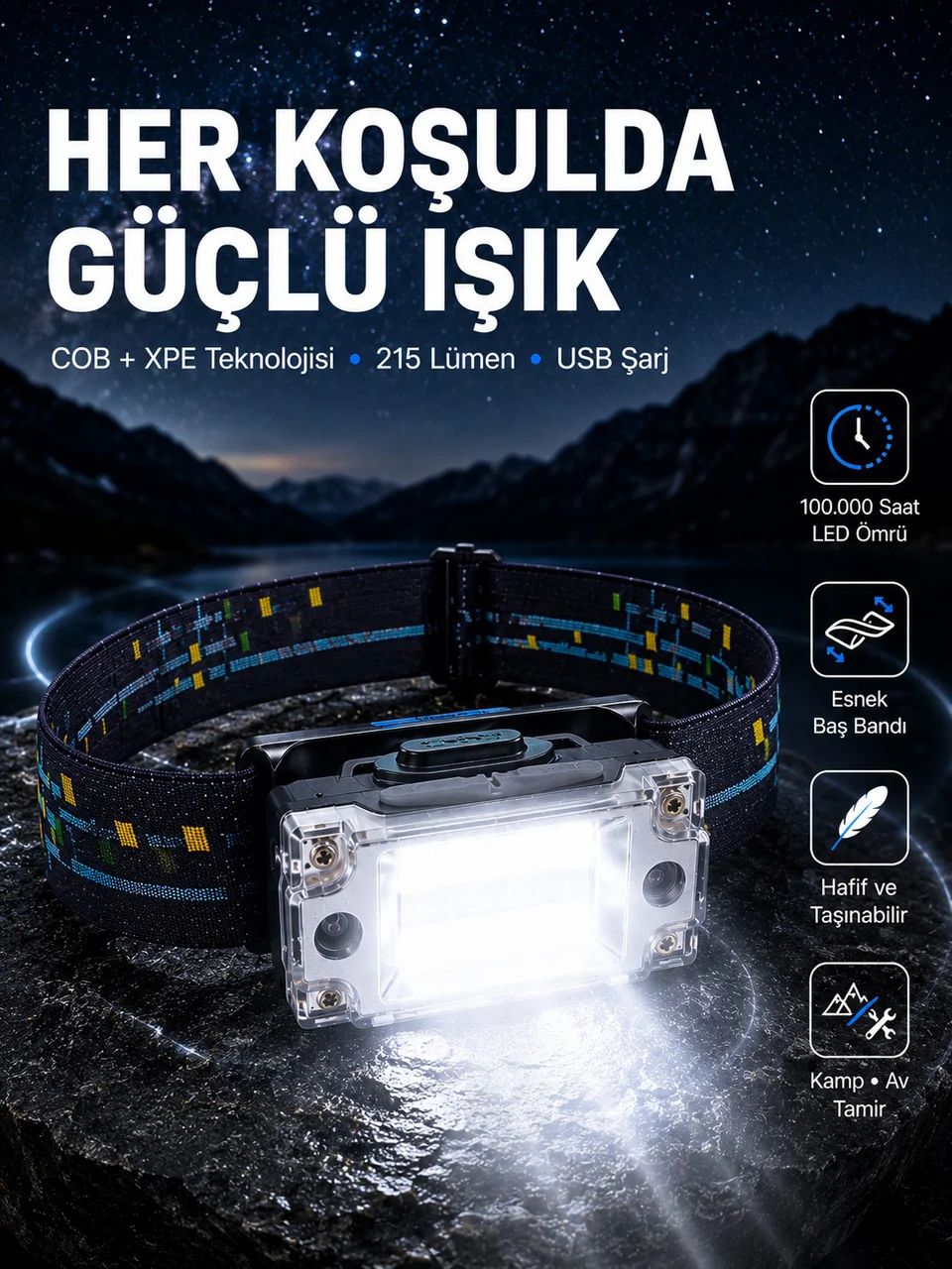 Usb Şarjlı Mini Led Kafa Feneri 50m Odak 150m Geniş Aydınlatma Yeni Nesil - Lisinya Diğer