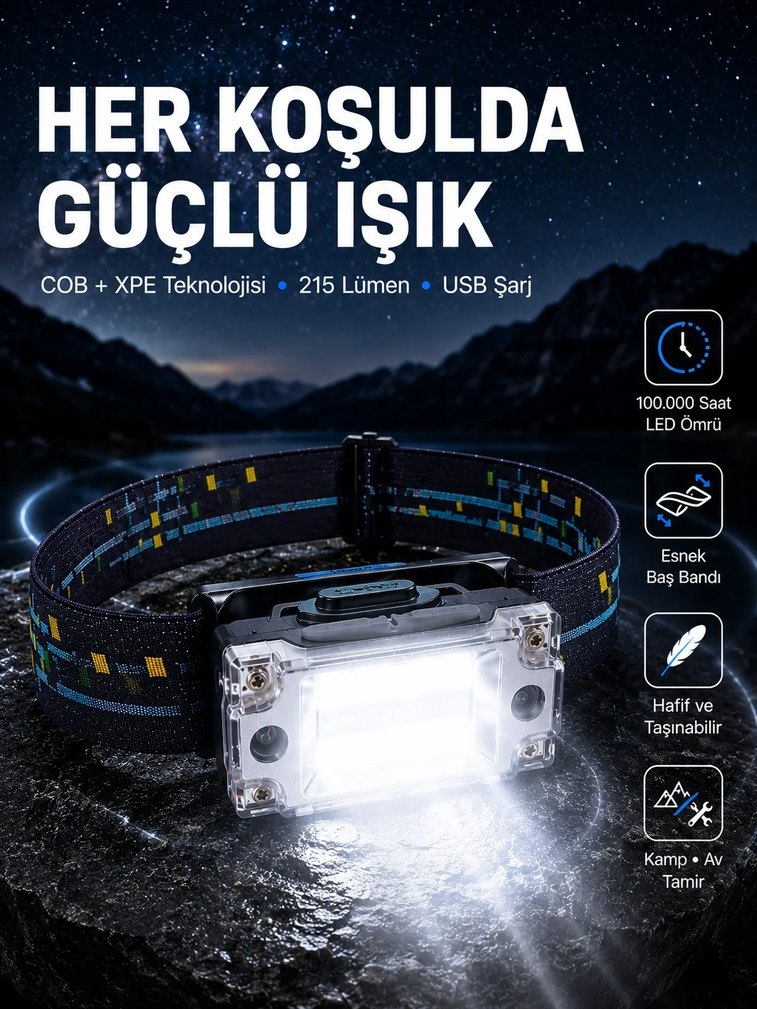 USB Şarjlı Mini LED KAFA Feneri 50m Odak 150m Geniş Aydınlatma Yeni Nesil