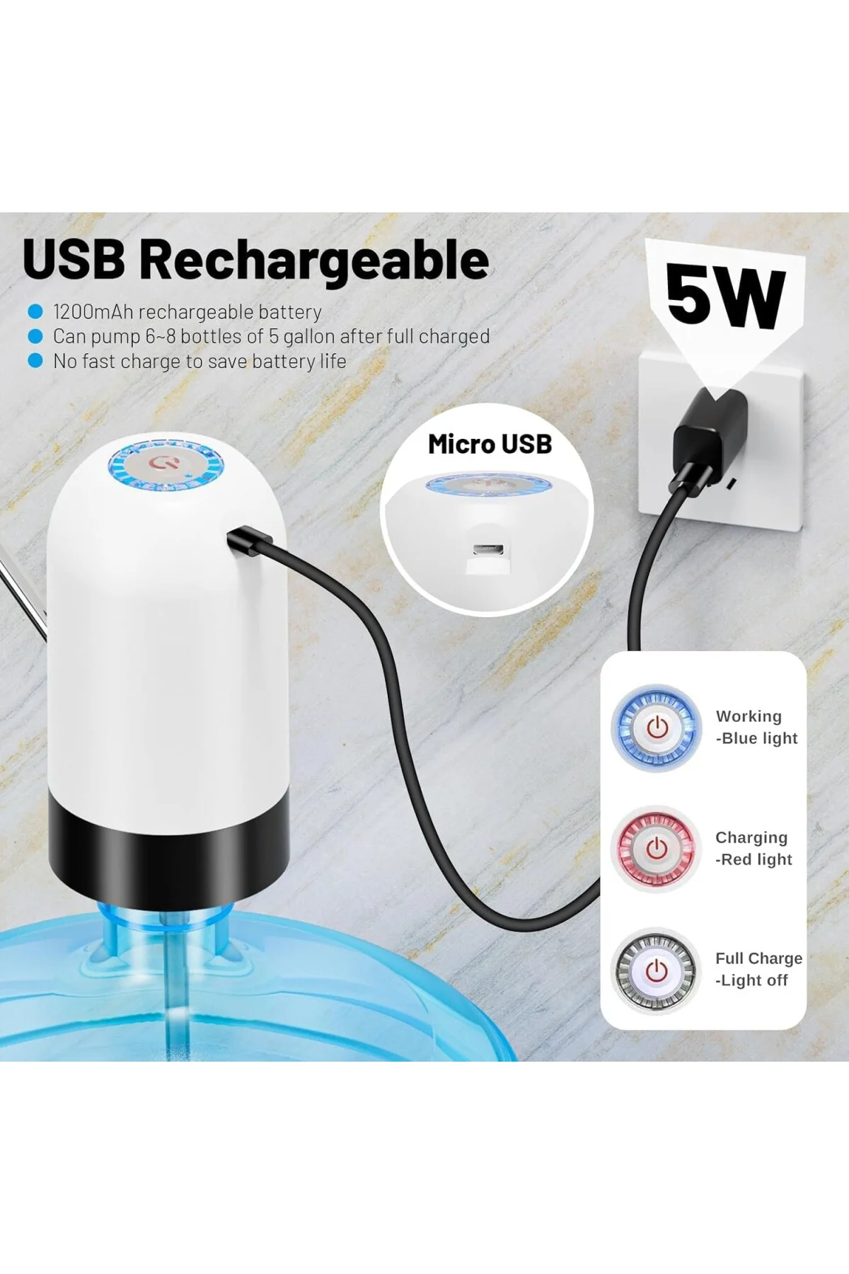USB Şarjlı Otomatik Su Pompası | 5 Galon Damacana Uyumlu | Taşına