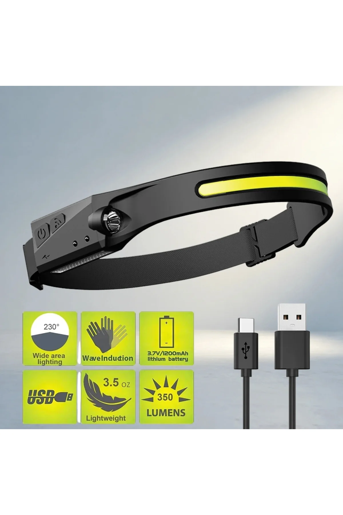Usb Şarjlı Sensörlü Kafa Lambası Usb Şarjlı Sensörlü Kafa Lambası