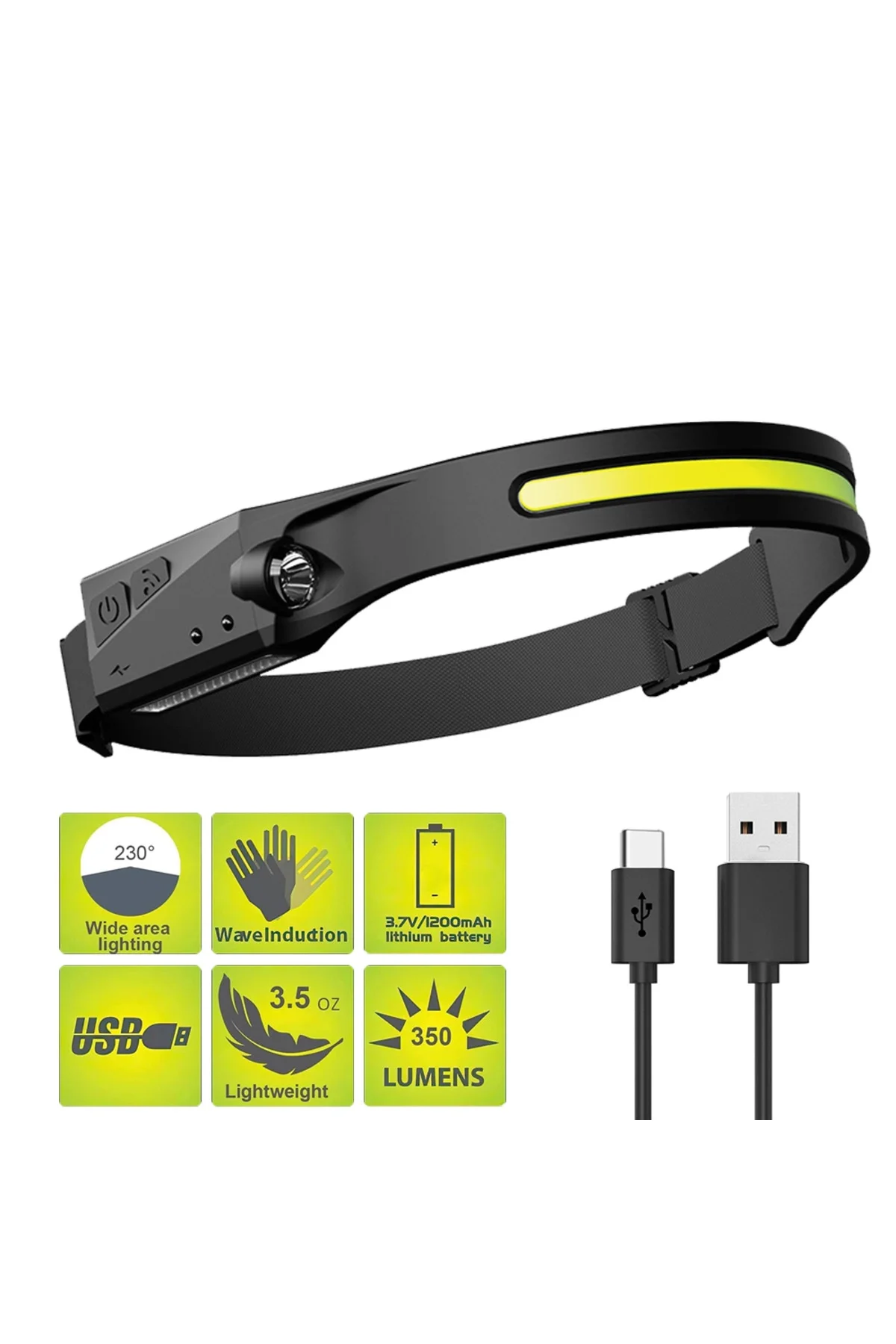 Usb Şarjlı Sensörlü Kafa Lambası Usb Şarjlı Sensörlü Kafa Lambası - Görsel 2