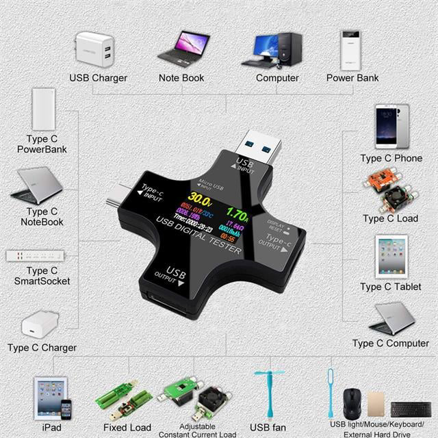 USB Tester Voltmetre Ampermetre Akım Göstergesi Multimetre Test C