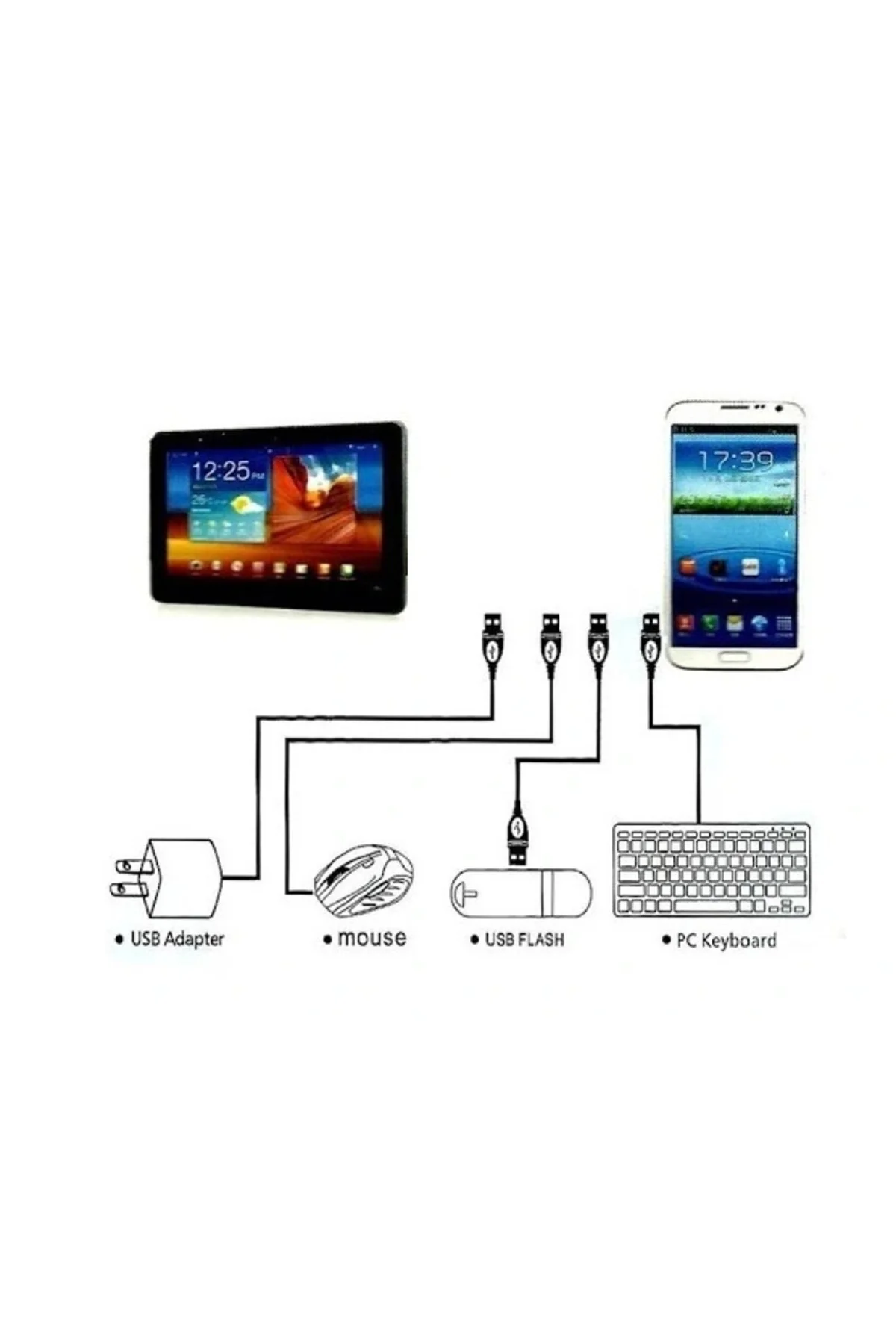Usb To Micro Usb Ye Dönüştürücü - Klavye Mouse Joystick Telefona Bağlama Usb To Micro Usb Ye Dönüştürücü - Klavye Mouse Joystick Telefona Bağlama - Görsel 4