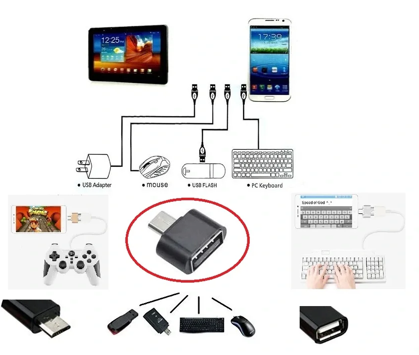 Usb To Micro Usb Ye Dönüştürücü - Klavye Mouse Joystick Telefona Usb To Micro Usb Ye Dönüştürücü - Klavye Mouse Joystick Telefona