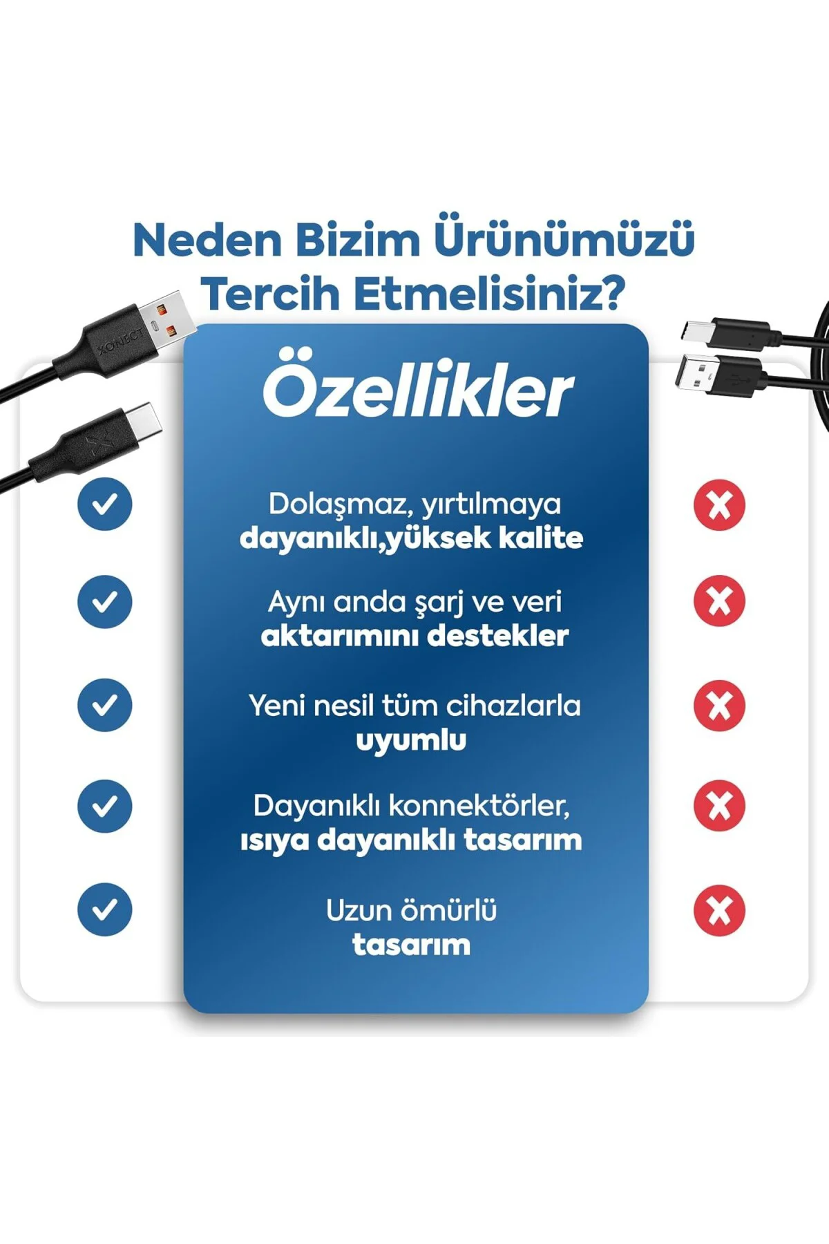 USB to Type-C ile Uyumlu iPhone ve Samsung ile Uyumlu Hızlı Şarj ve Data Kablosu 100 cm (Siyah)
