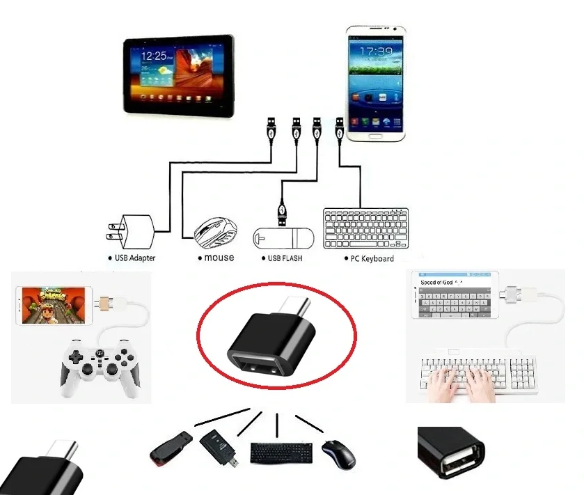 Usb To Type - C Ye Dönüştürücü - Klavye Mouse Joystick Telefona B Usb To Type - C Ye Dönüştürücü - Klavye Mouse Joystick Telefona B