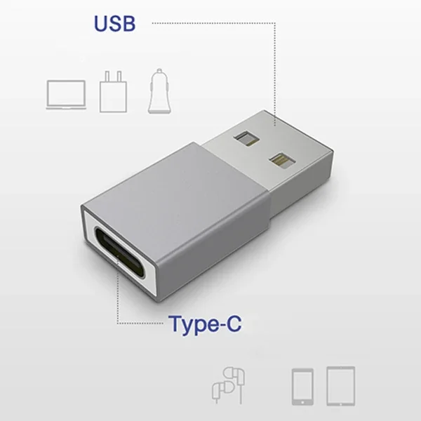 USB Type-C Dişi Çevirici Adaptör - Hızlı Şarj & Veri Aktarımı