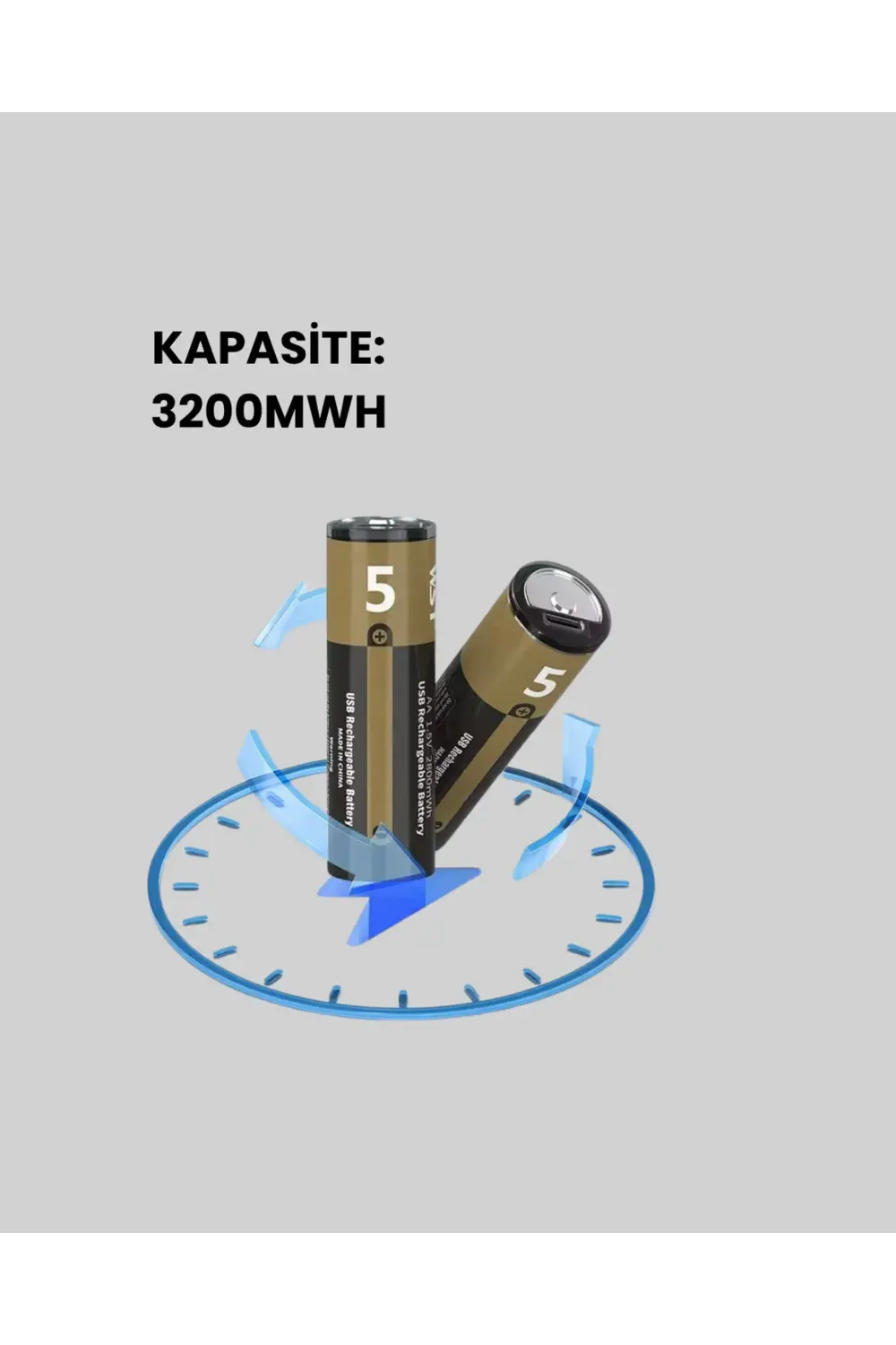 USB Type-C ile Hızlı Şarj Edilebilen AA Lityum Pil