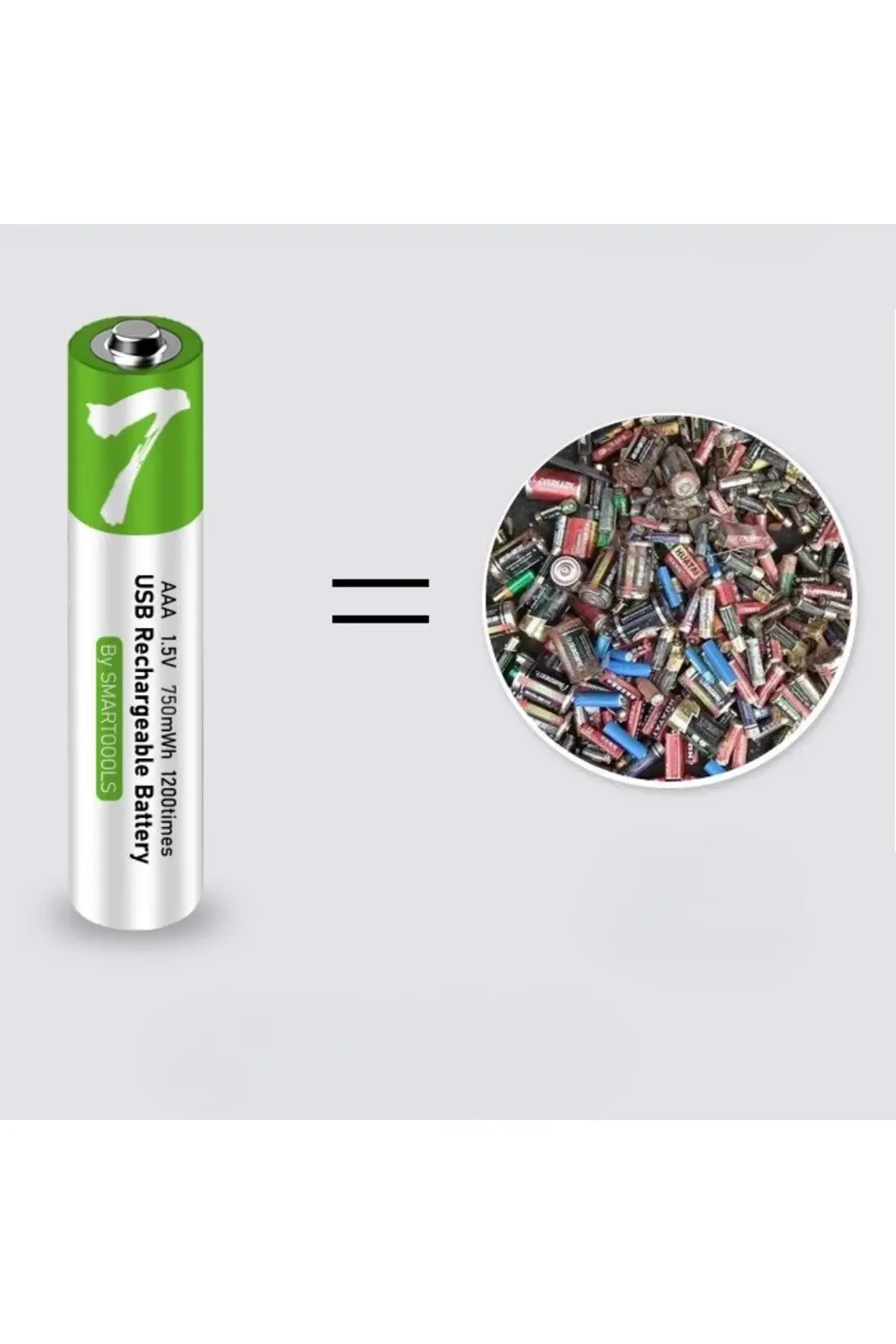 Usb Type-c İle Şarjolabilen 4 Adet Aaa 1.5v Lityum Şarjlı Kalem P