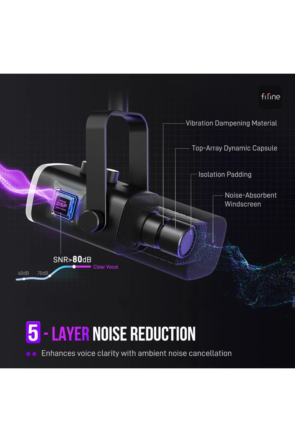 USB/XLR Dinamik Mikrofon, Podcast Kayıt için, RGB Işıklı PC Bilgi