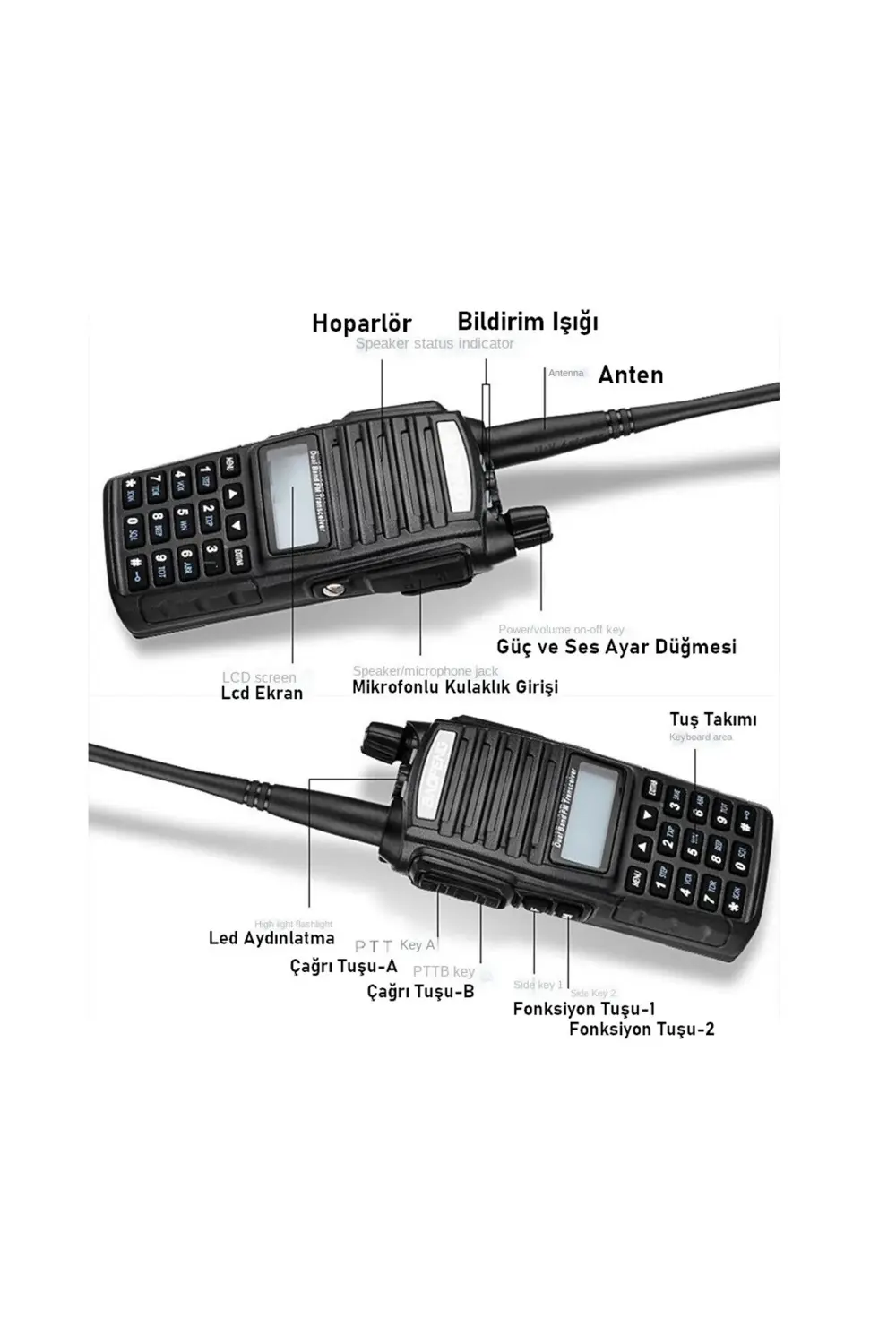 Uv-82 Dual Band El Telsizi TRT BANDROLLÜ