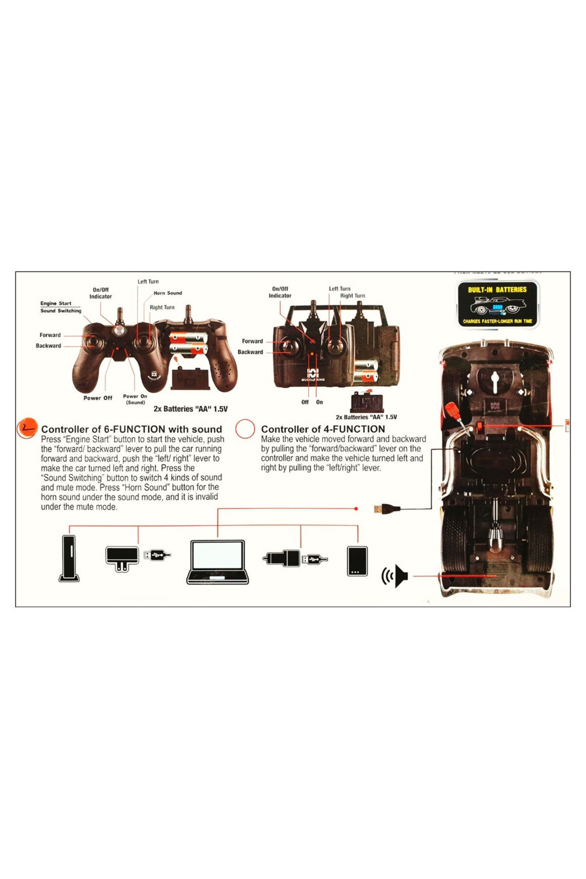 Oyuncak Store Uzaktan Kumandalı 2.4G Radyo Kontrollü Kumandalı Klasik Arabası L