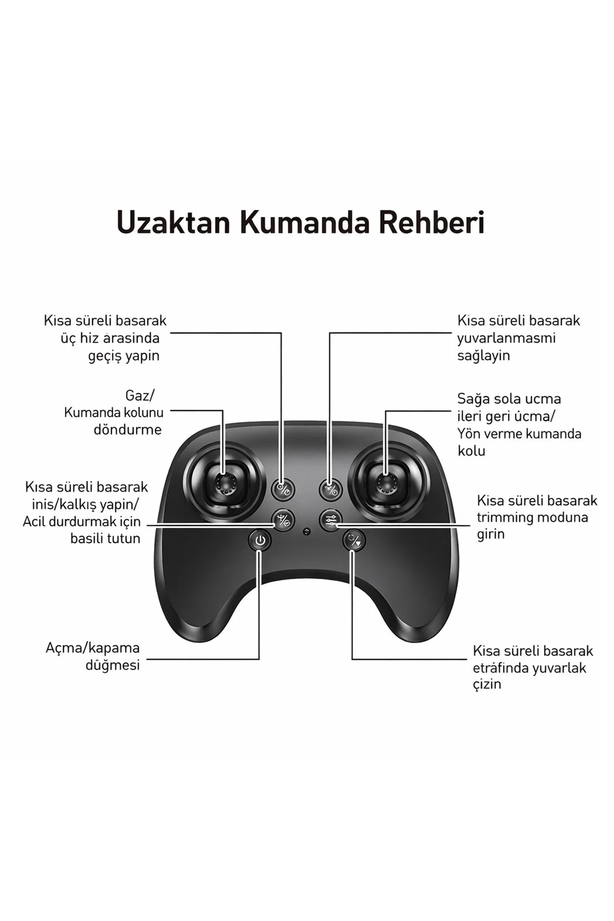 Uzaktan Kumandalı Akrobatik RC Uçak, 2.4 Ghz Frekans ve 2 Batarya ile Uzun Uçuş Keyfi