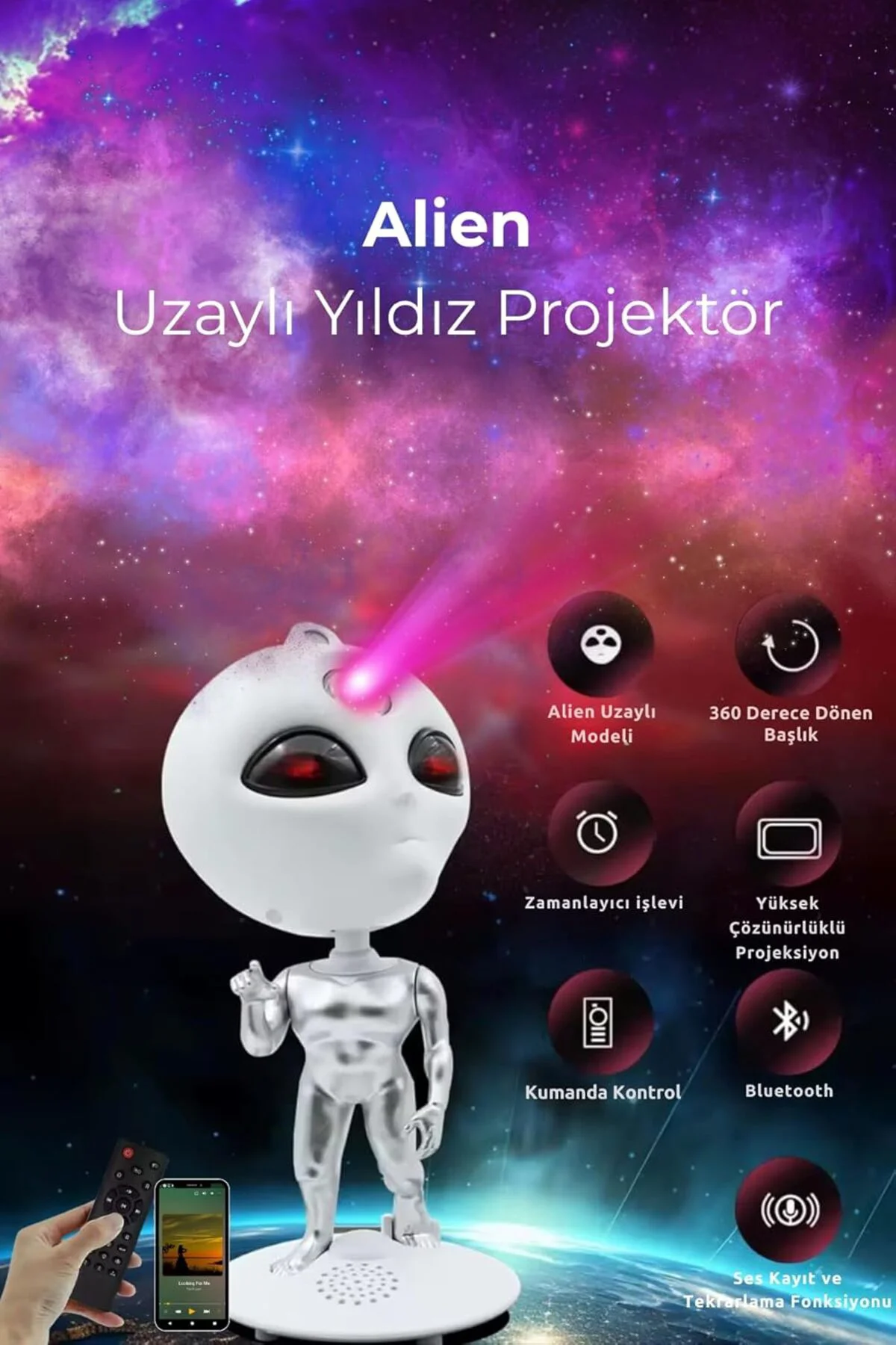 Uzaylı Yıldız Projektör Hoparlörlü, Konuşmayı Tekrar Eden Uzaylı, Gece Lambası