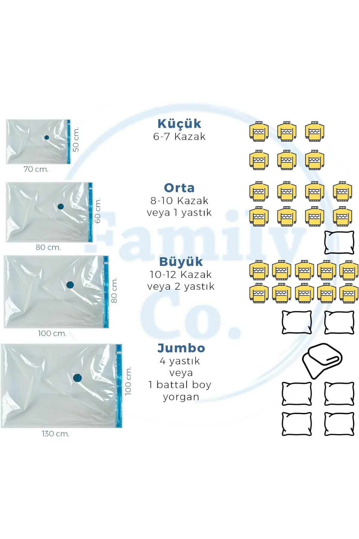 Vakumlu Hurç Poşet Setleri 5 Parça 50x70-2, 60x80-2, 80x100-1