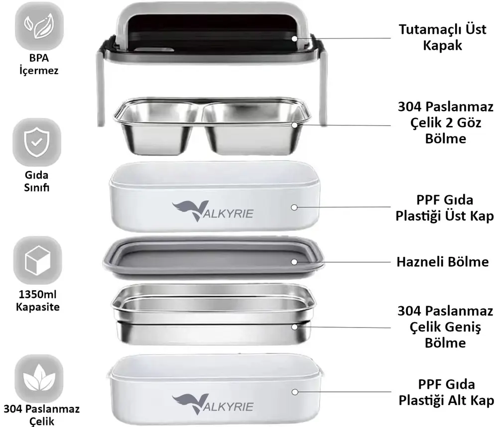 Valkyrie 1350 ml Termal Yemek Kabı Seti – Çelik Bölmeli Sızdırmaz