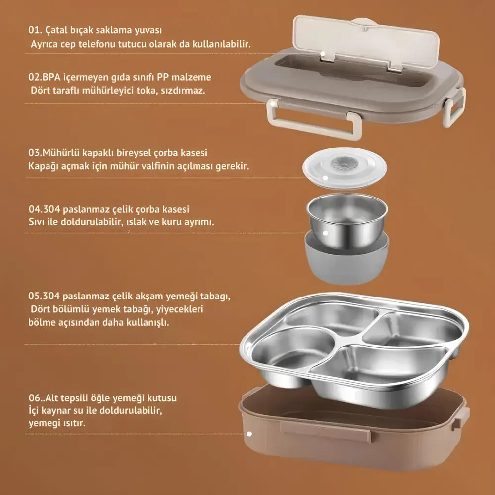 Valkyrie 1500 ml Termal Yemek Kutusu | 304 Paslanmaz Çelik | Sızd