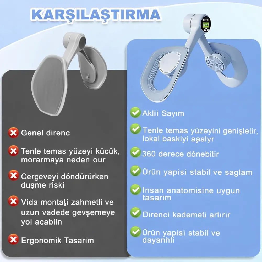 Valkyrie Dijital Ekranlı Pelvik Taban Egzersiz Aleti – Doğum Sonr Valkyrie Dijital Ekranlı Pelvik Taban Egzersiz Aleti – Doğum Sonr