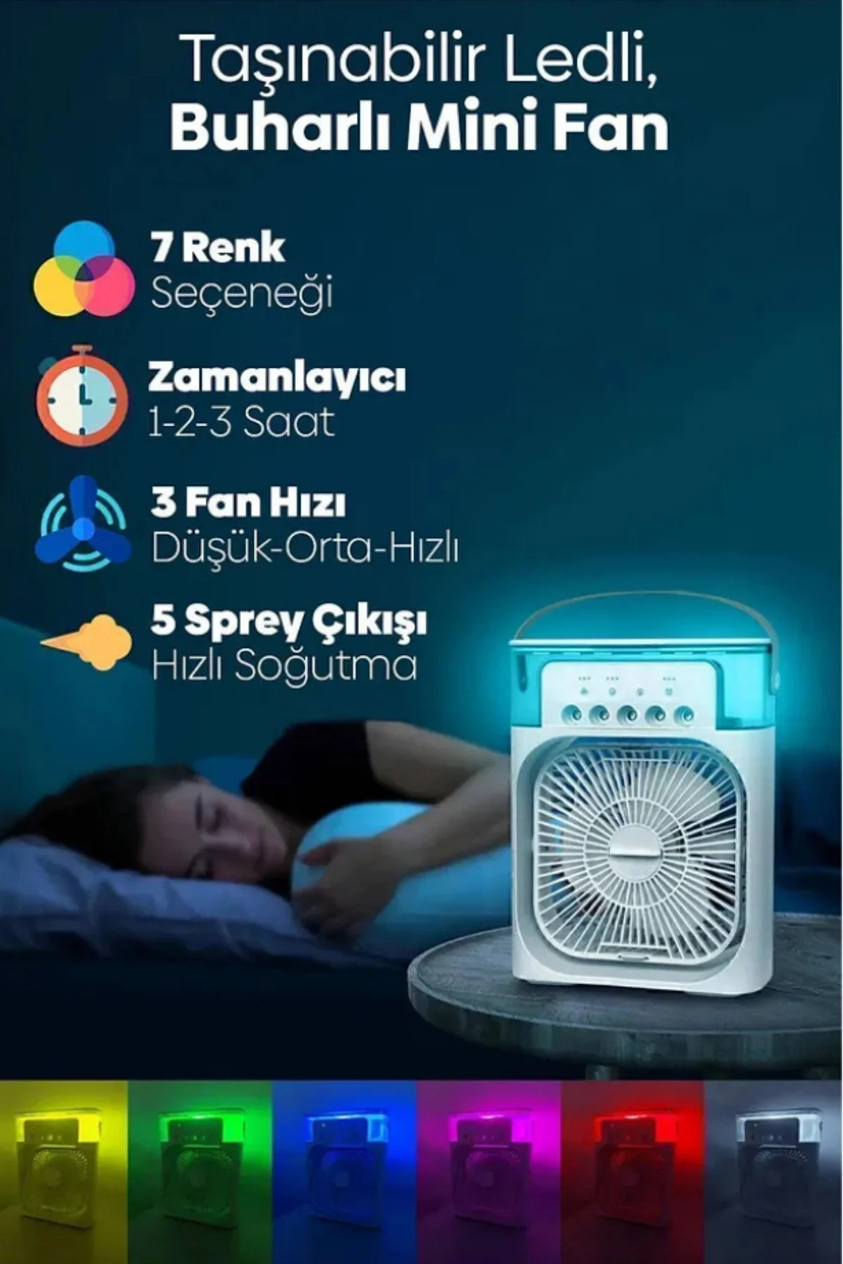 Vantilatör - Renk: Beyaz, Özellik: Su Buharlı, Tip: Masaüstü | Teknik Özellikleri ve Kullanım